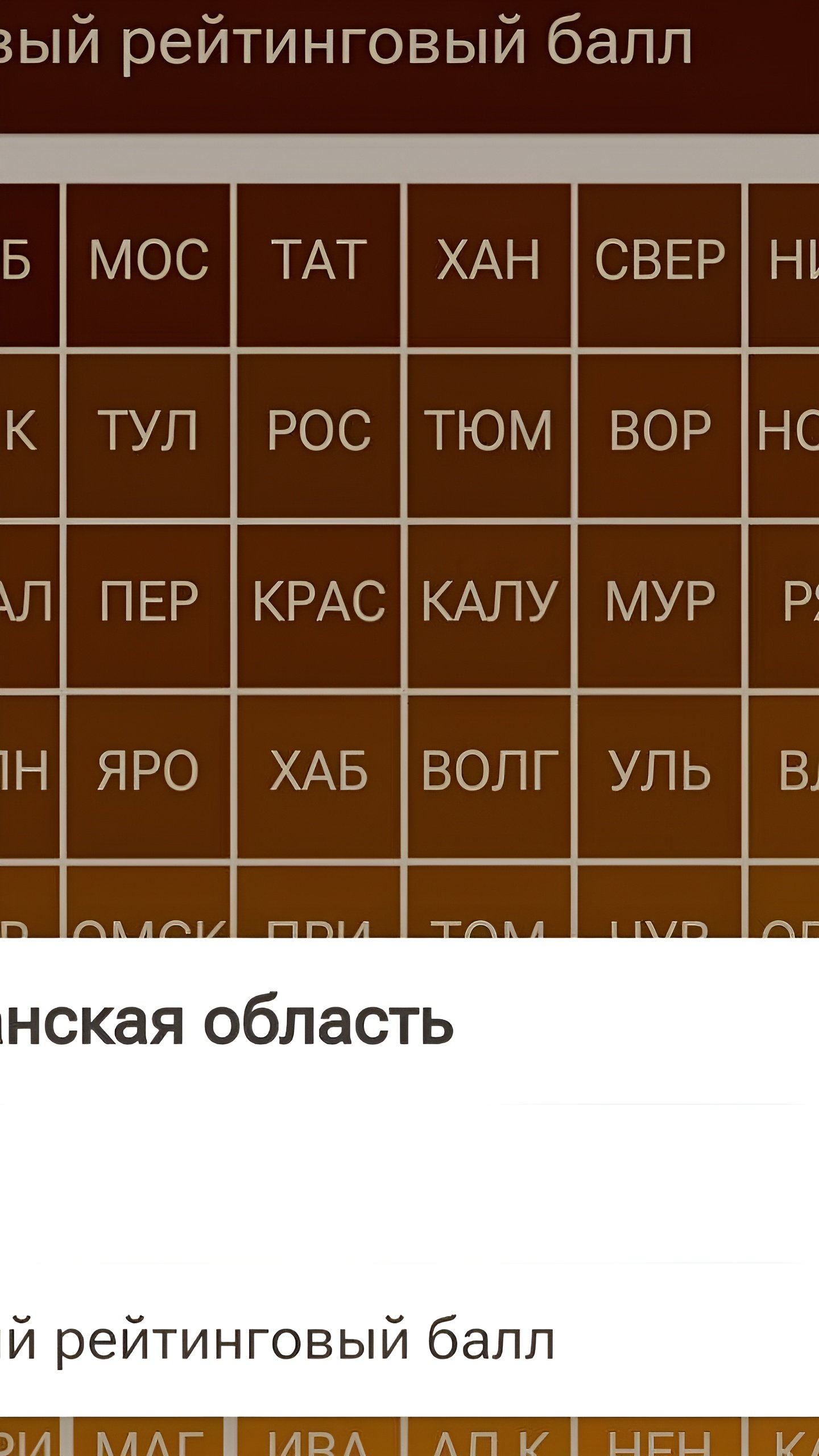 Магаданская область занимает 59 место в рейтинге регионов России 2024 года