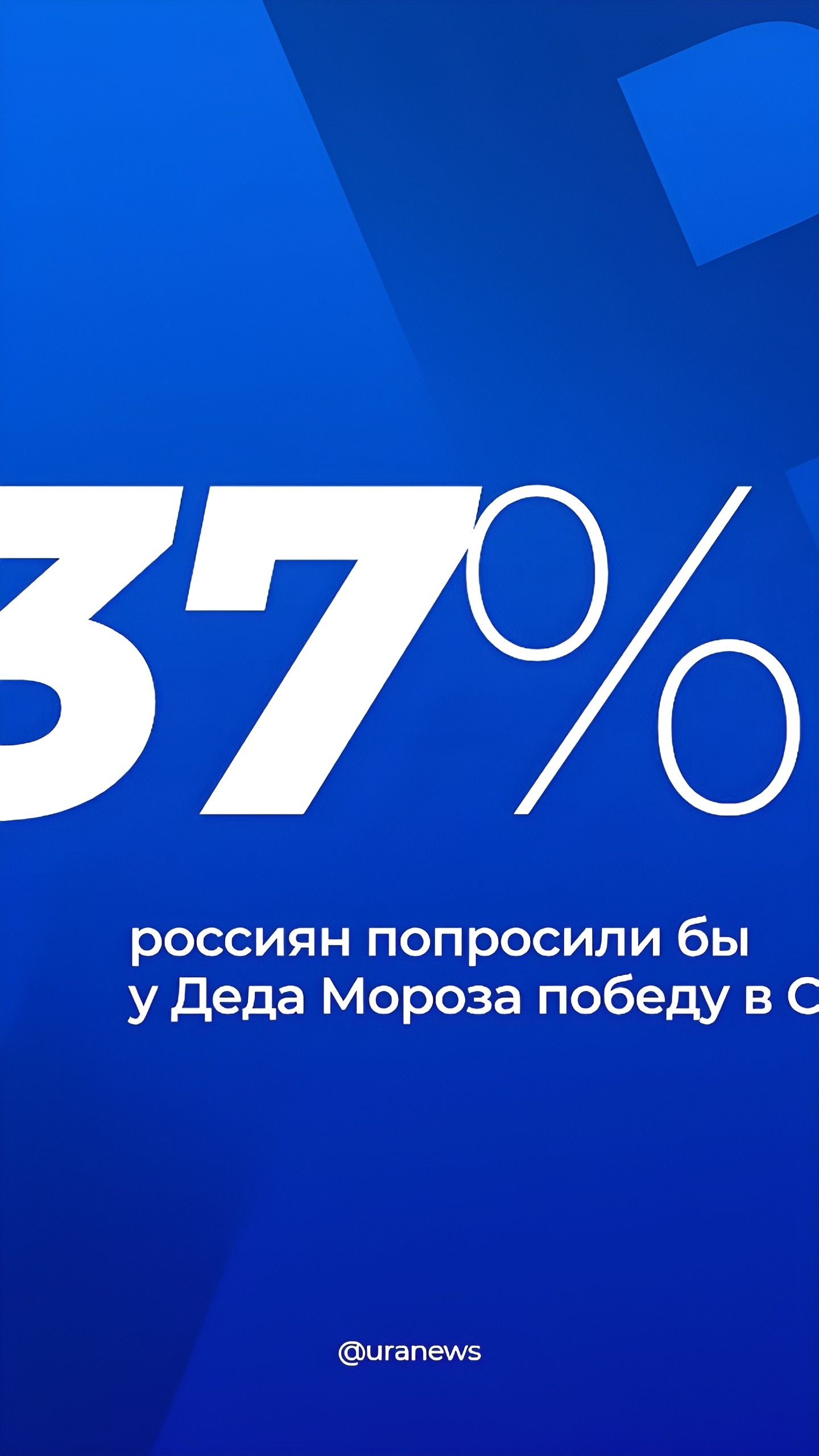 Опрос ВЦИОМ: россияне загадывают победу в СВО на Новый год