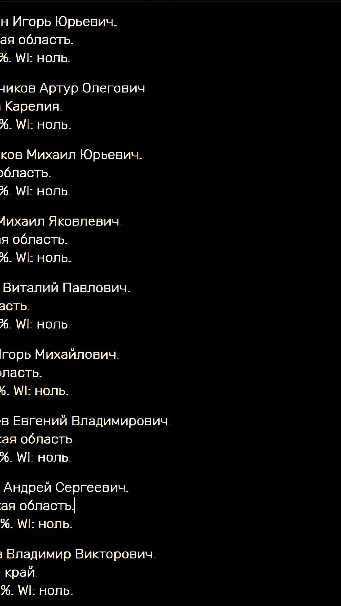 Кирилл Попов и Андрей Колядин признаны отличниками рейтинга Замгубернатора по внутренней политике