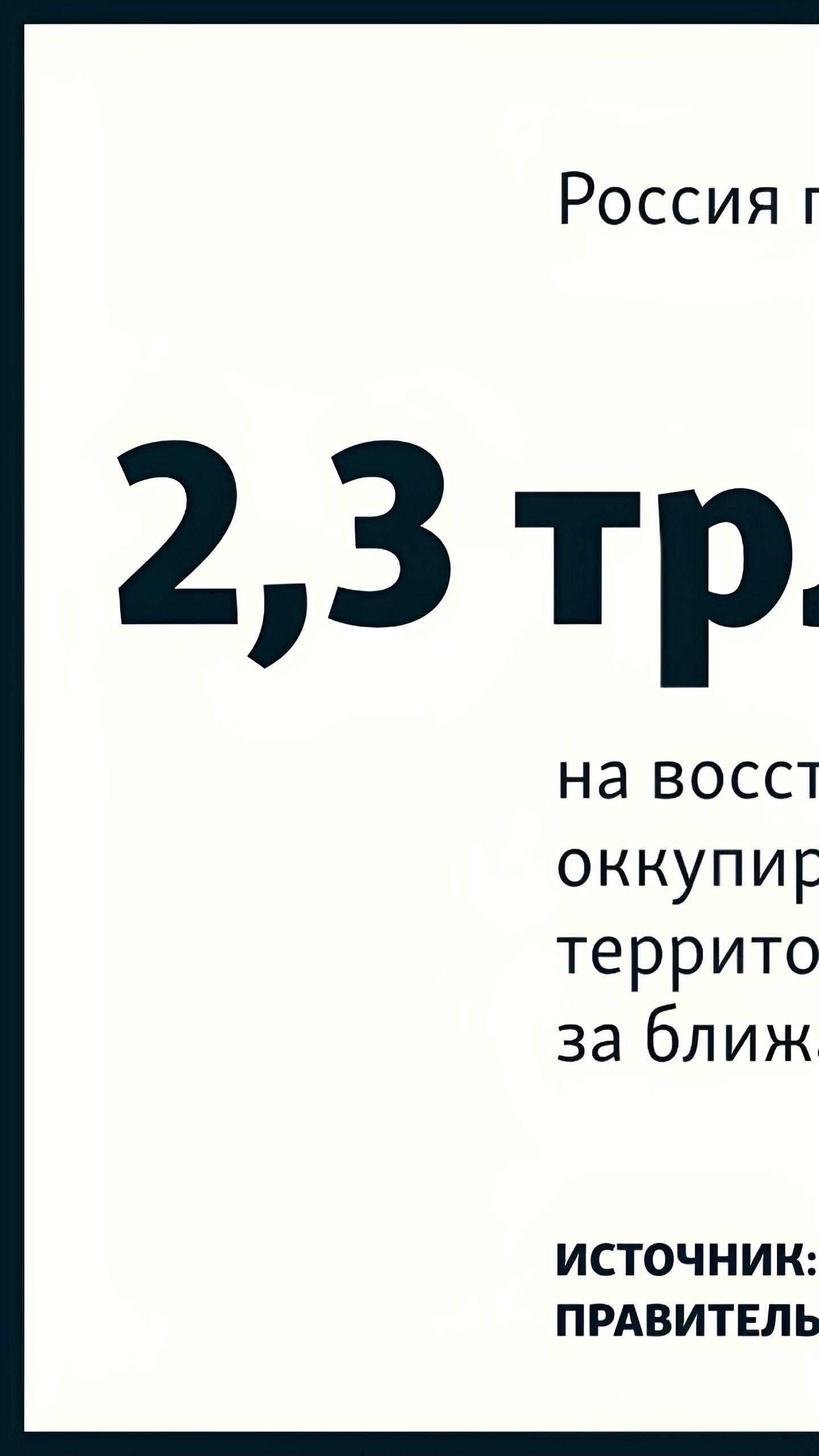 Россия выделит 2,3 трлн рублей на восстановление оккупированных территорий до 2030 года