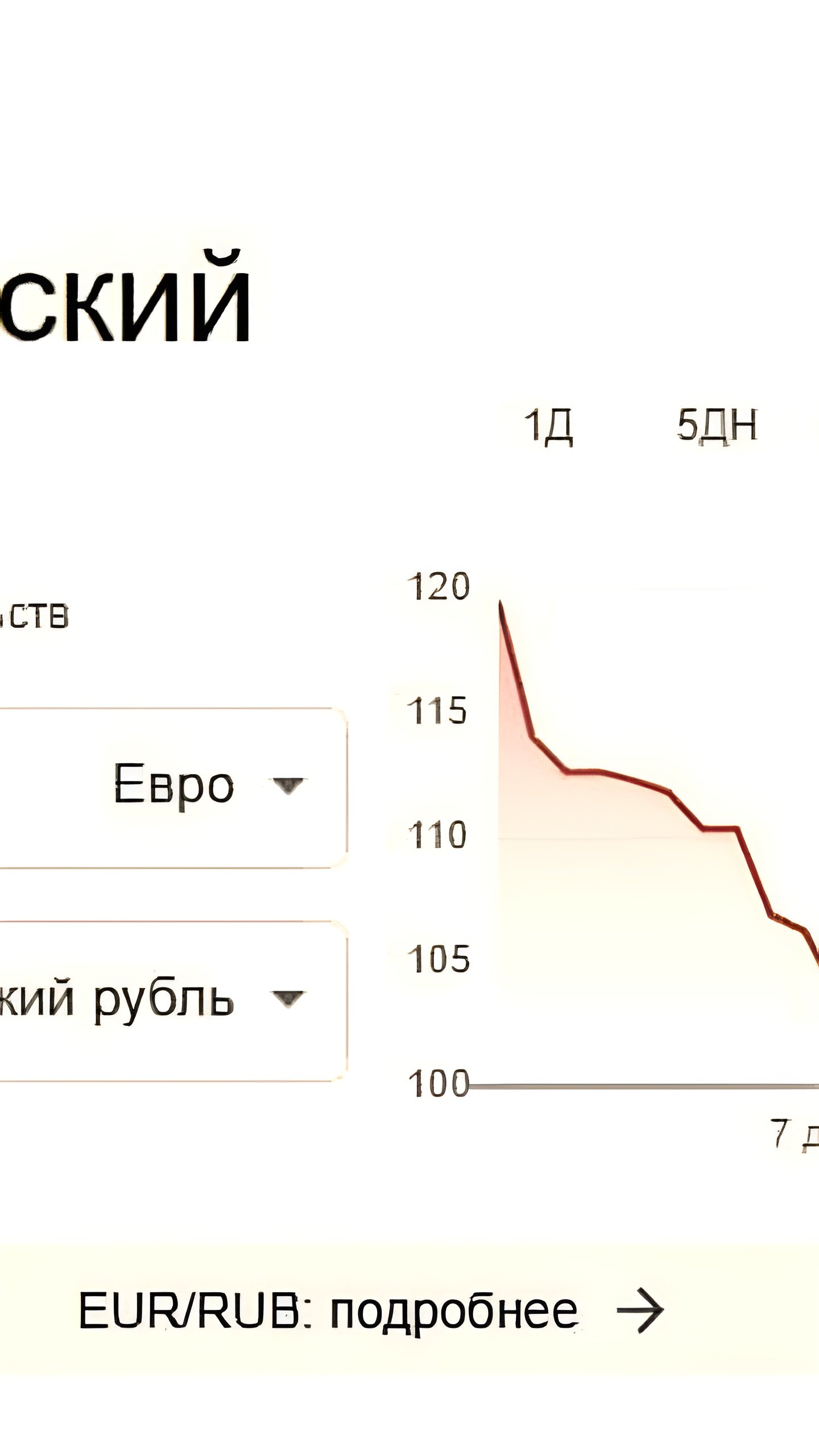 Курс доллара и евро значительно увеличился на фоне рыночных колебаний