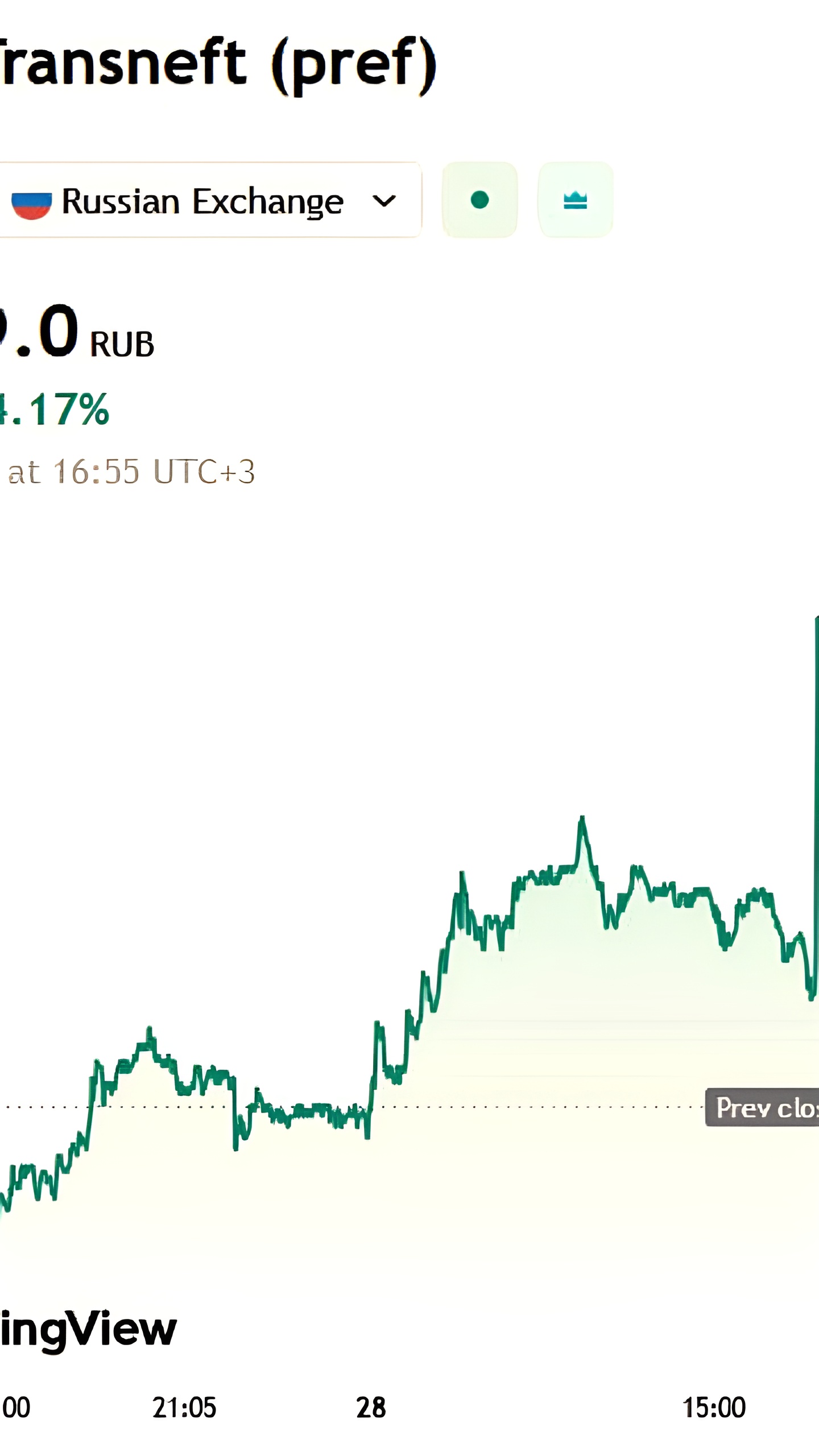 Тарифы Транснефти вырастут на 9,9% с 1 января