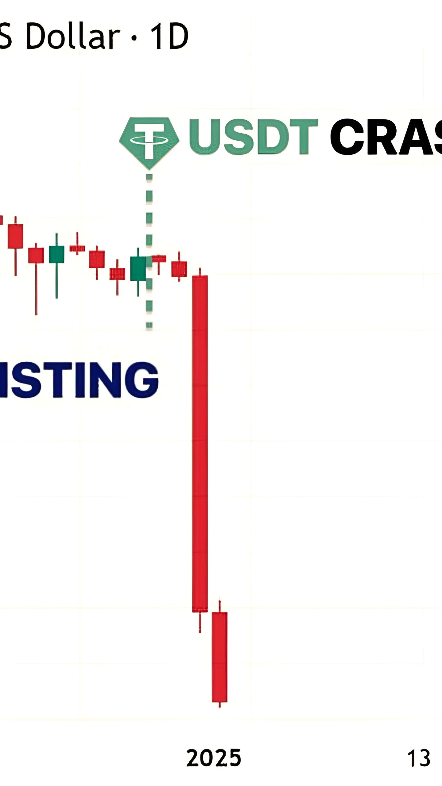 Tether сталкивается с вызовами в ЕС, но ищет пути для адаптации