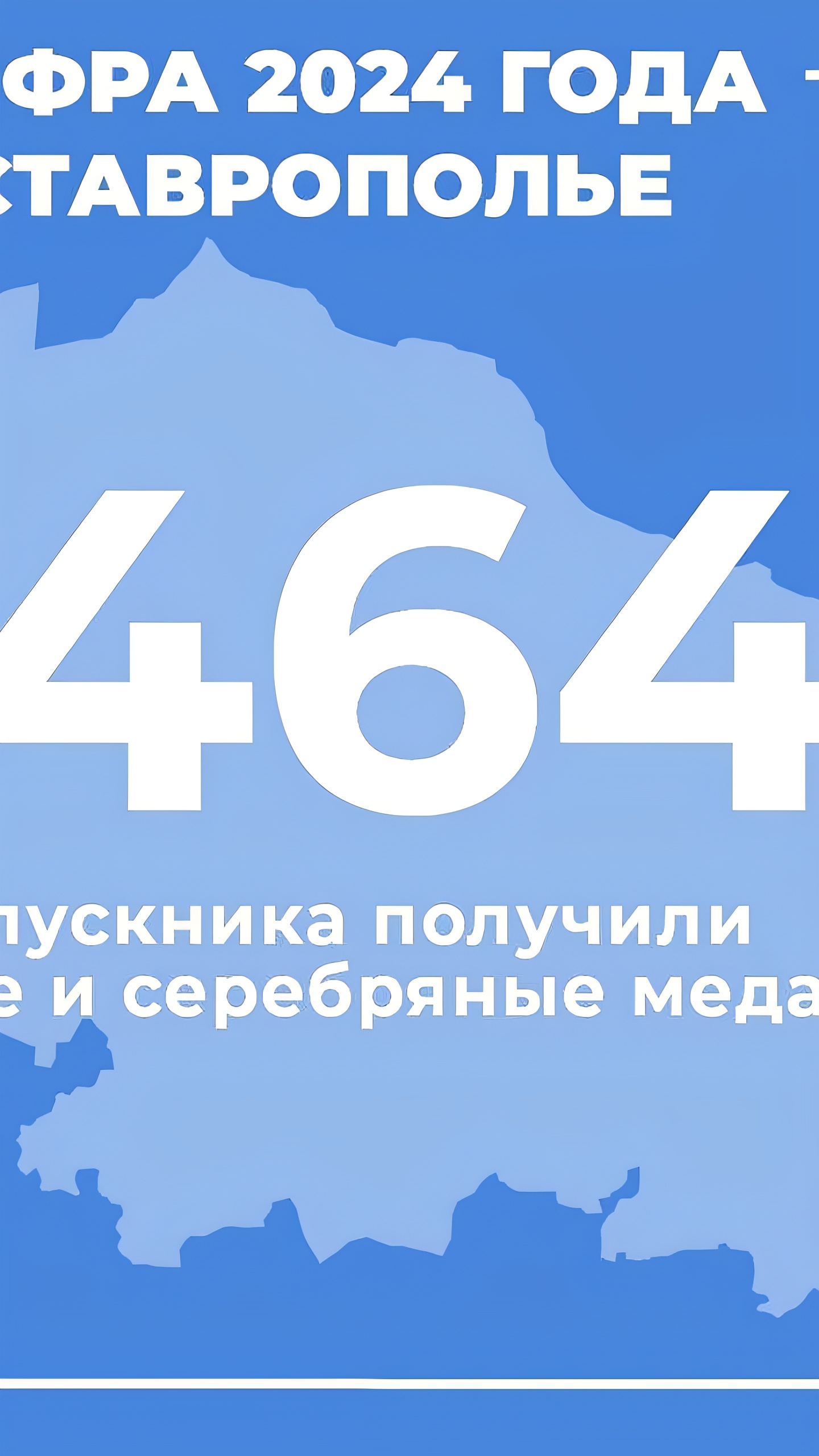 Ставрополье отмечает рост медалистов и стобалльников среди выпускников 2024 года