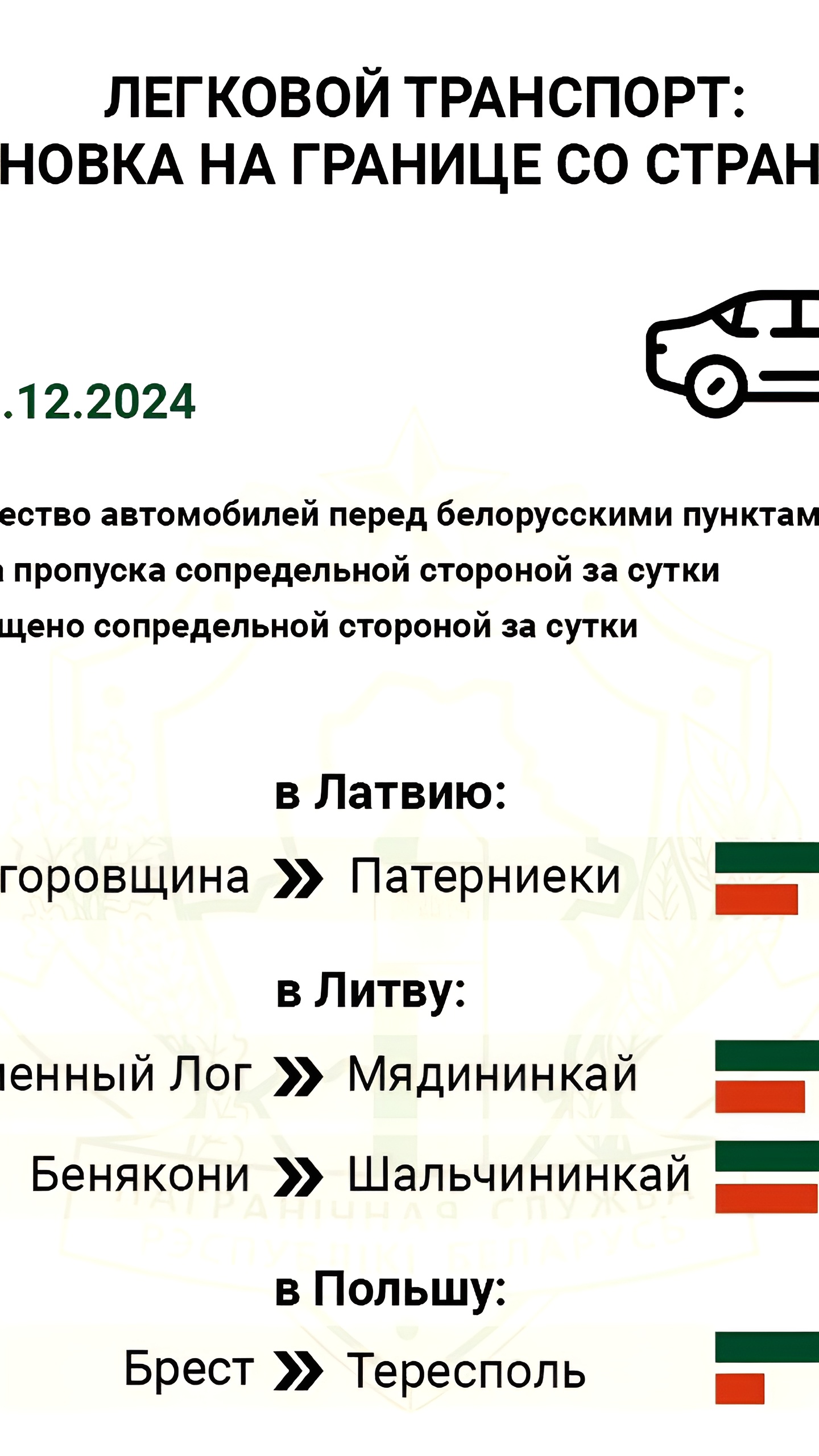 Очередь на границе ЕС: 580 грузовых и 145 легковых автомобилей ожидают пропуска