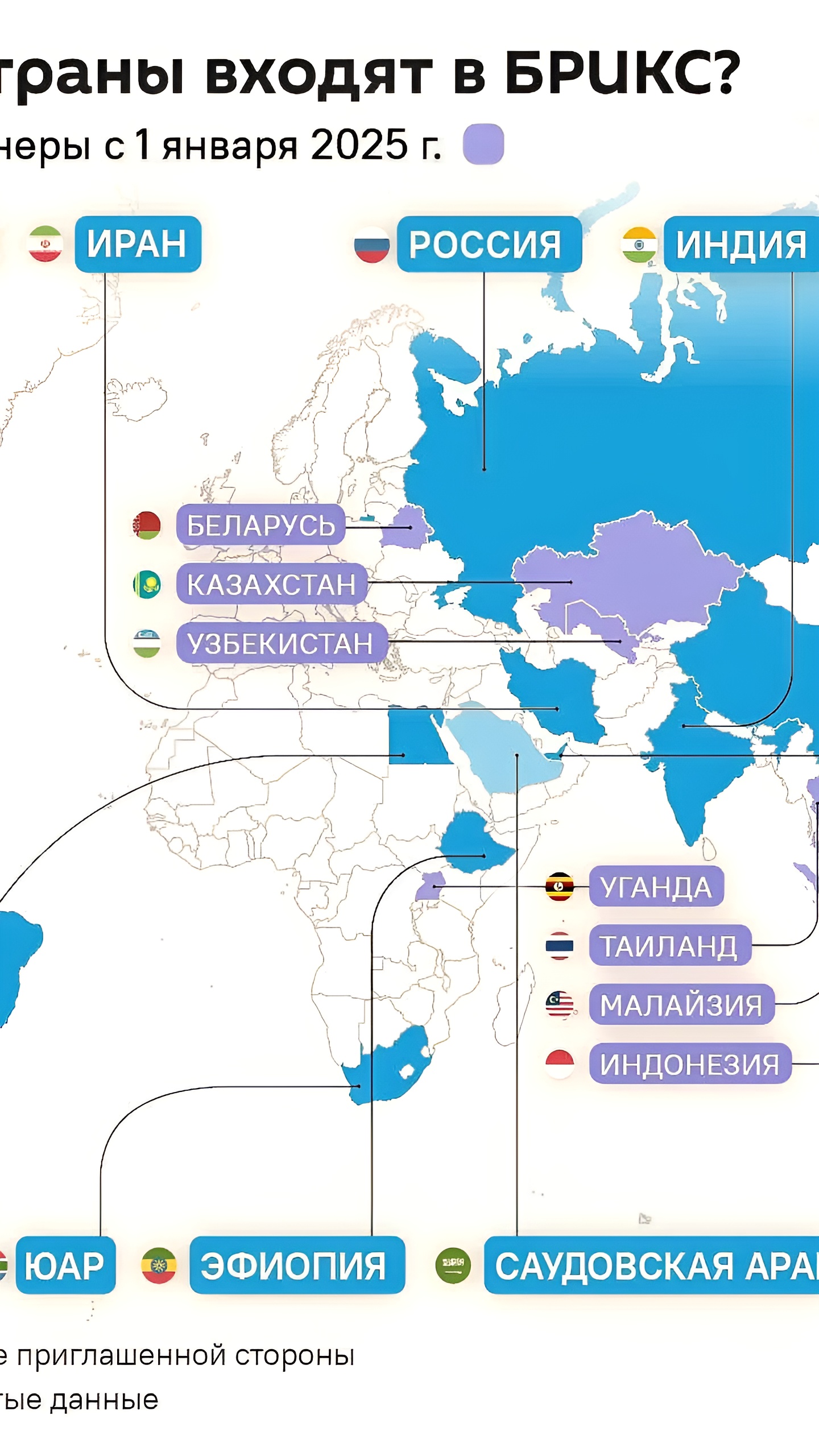 БРИКС расширяется: 9 новых стран присоединились к объединению