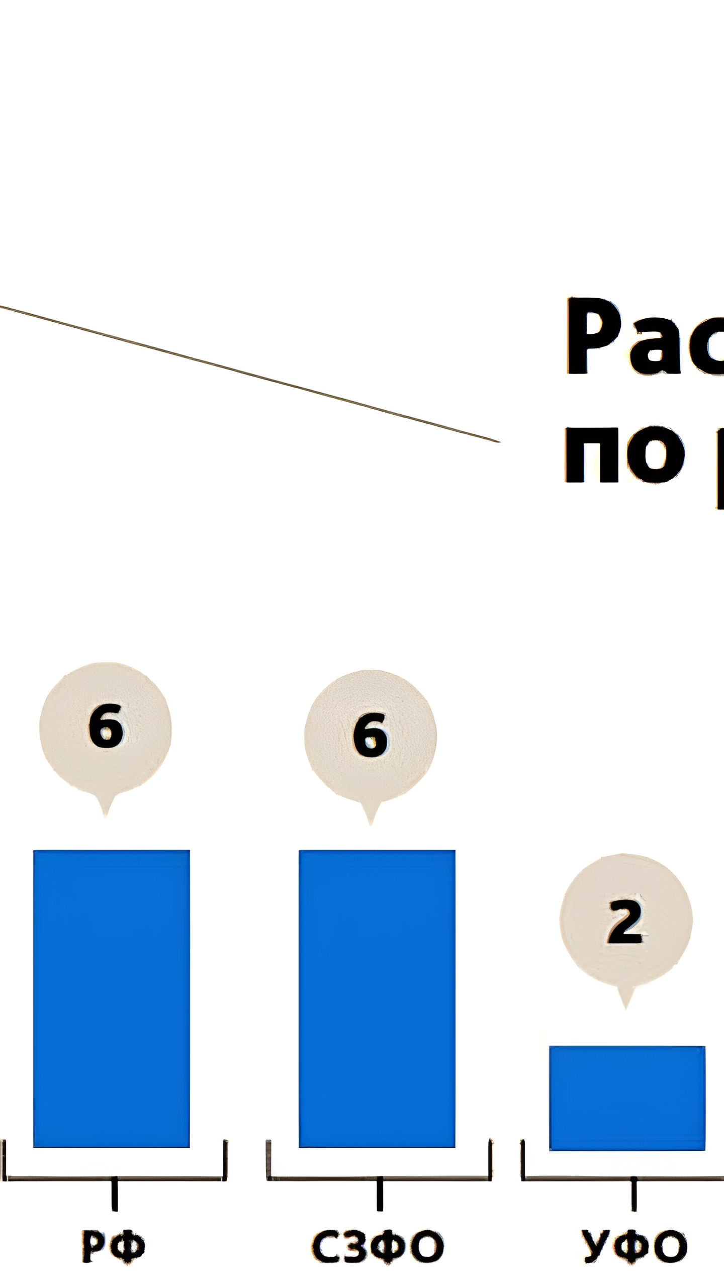 Итоги интегрального рейтинга депутатов Госдумы: Волгоградская область вне ТОП-50