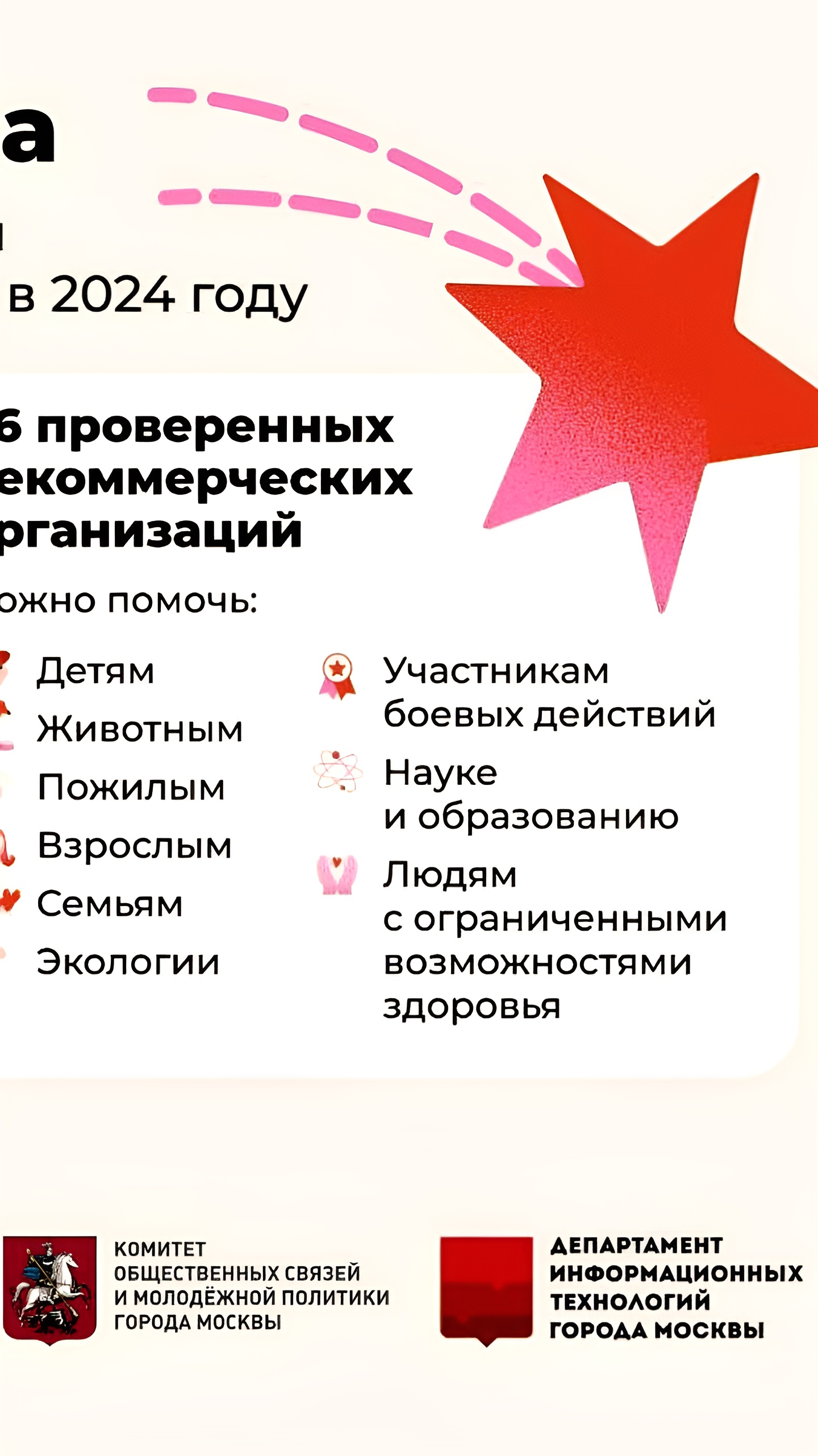 Москвичи пожертвовали более 374 млн рублей на благотворительность в 2023 году