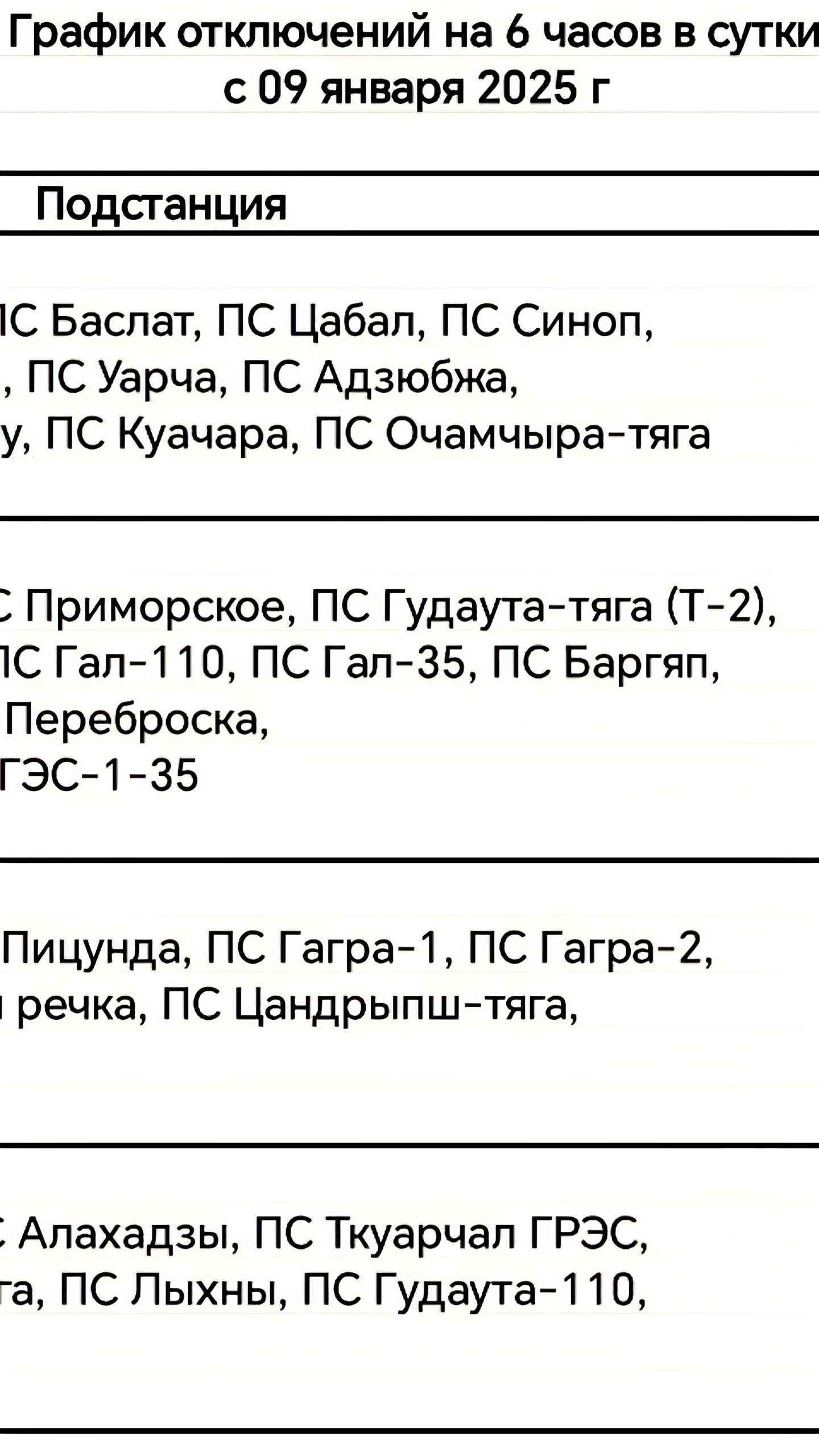 В Абхазии увеличено время веерных отключений электроэнергии до шести часов в сутки