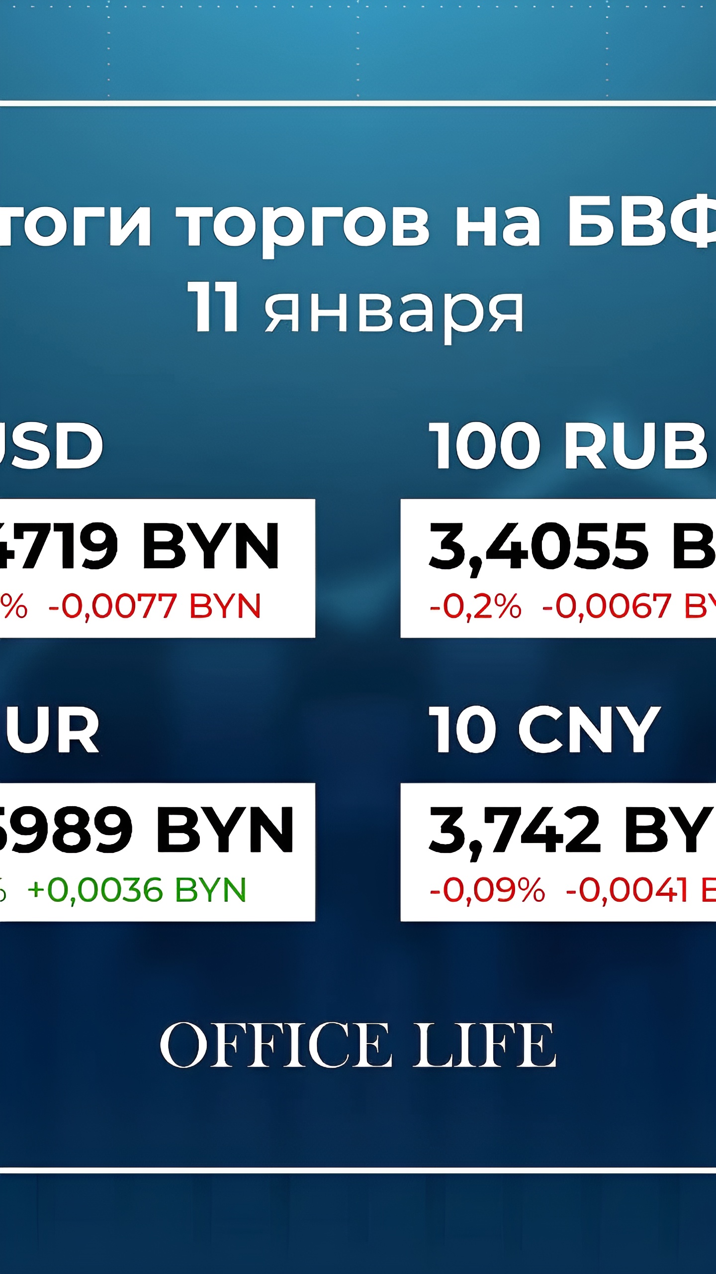 ЦБ России установил новый курс доллара на уровне 102,2911 рублей