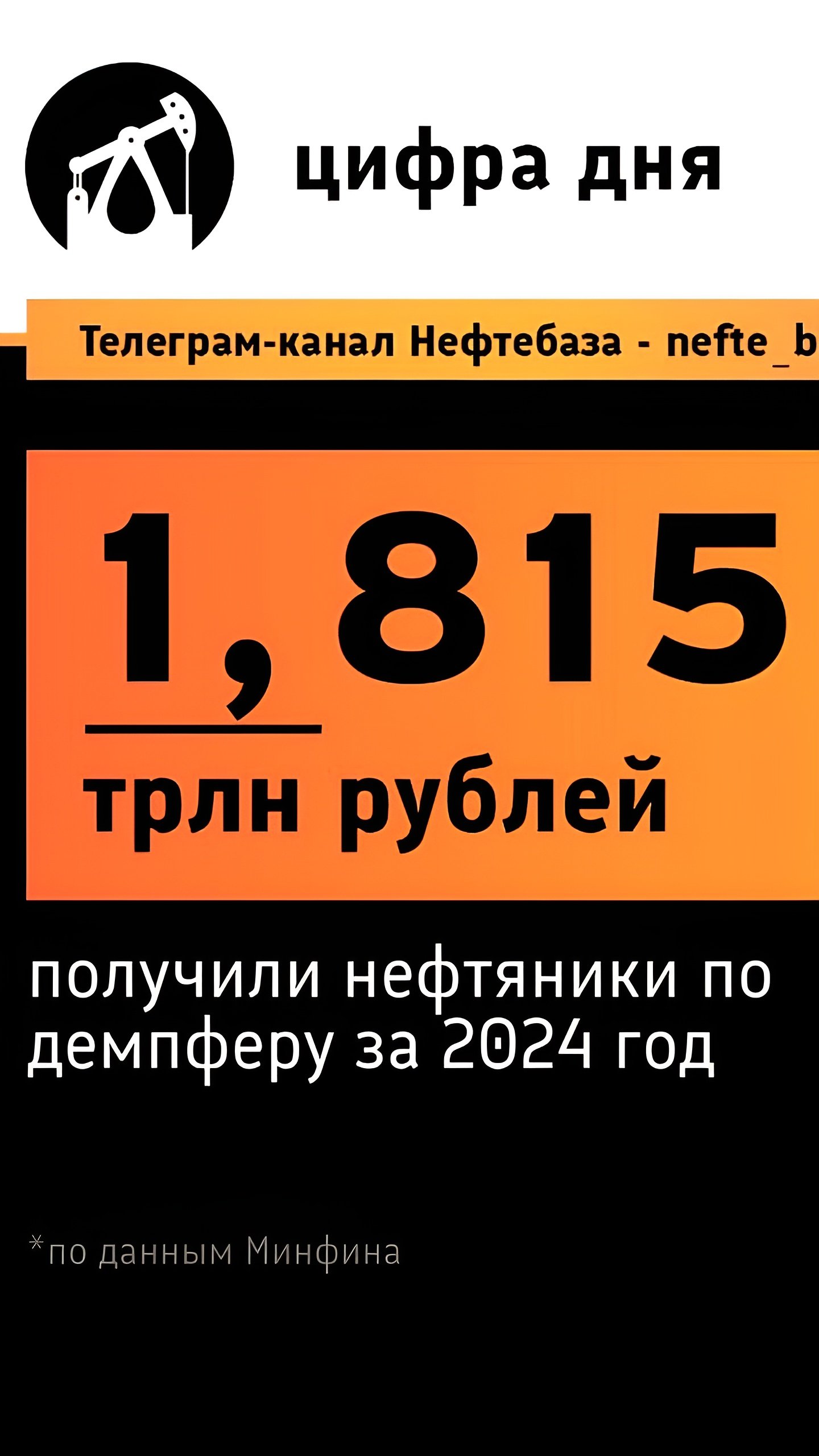 Выплаты по топливному демпферу в декабре 2024 года составили 139,3 млрд руб.