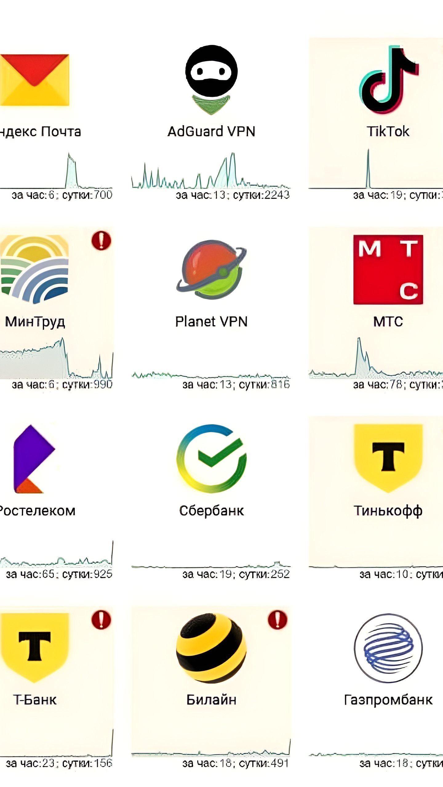 Масштабный сбой в работе Рунета затрудняет доступ к сайтам