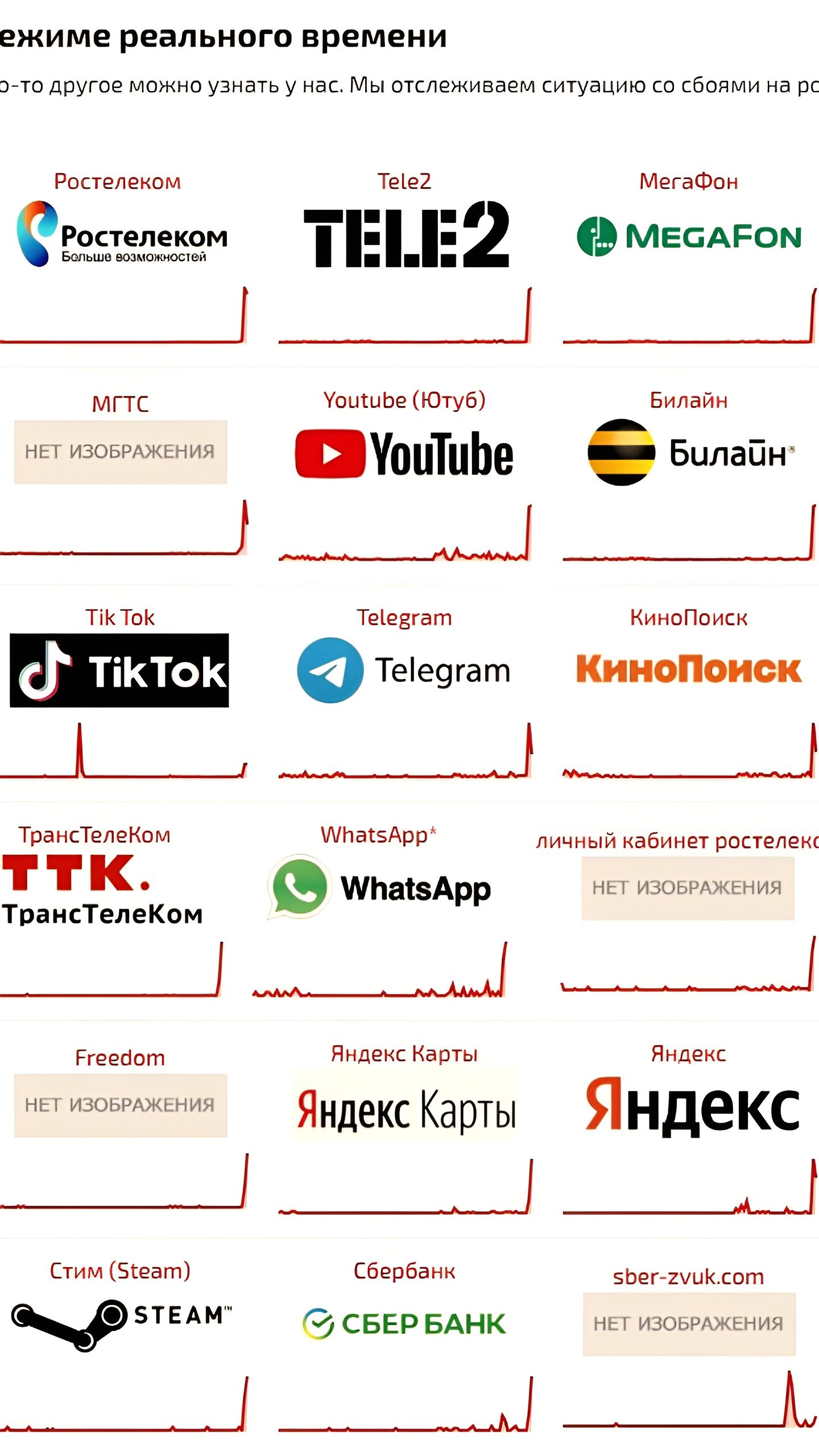 Российская система доменных имен функционирует стабильно