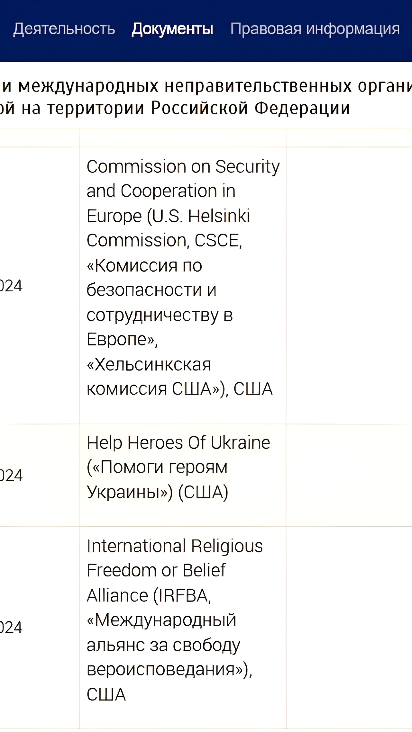 Минюст России добавил три американские НПО в список нежелательных