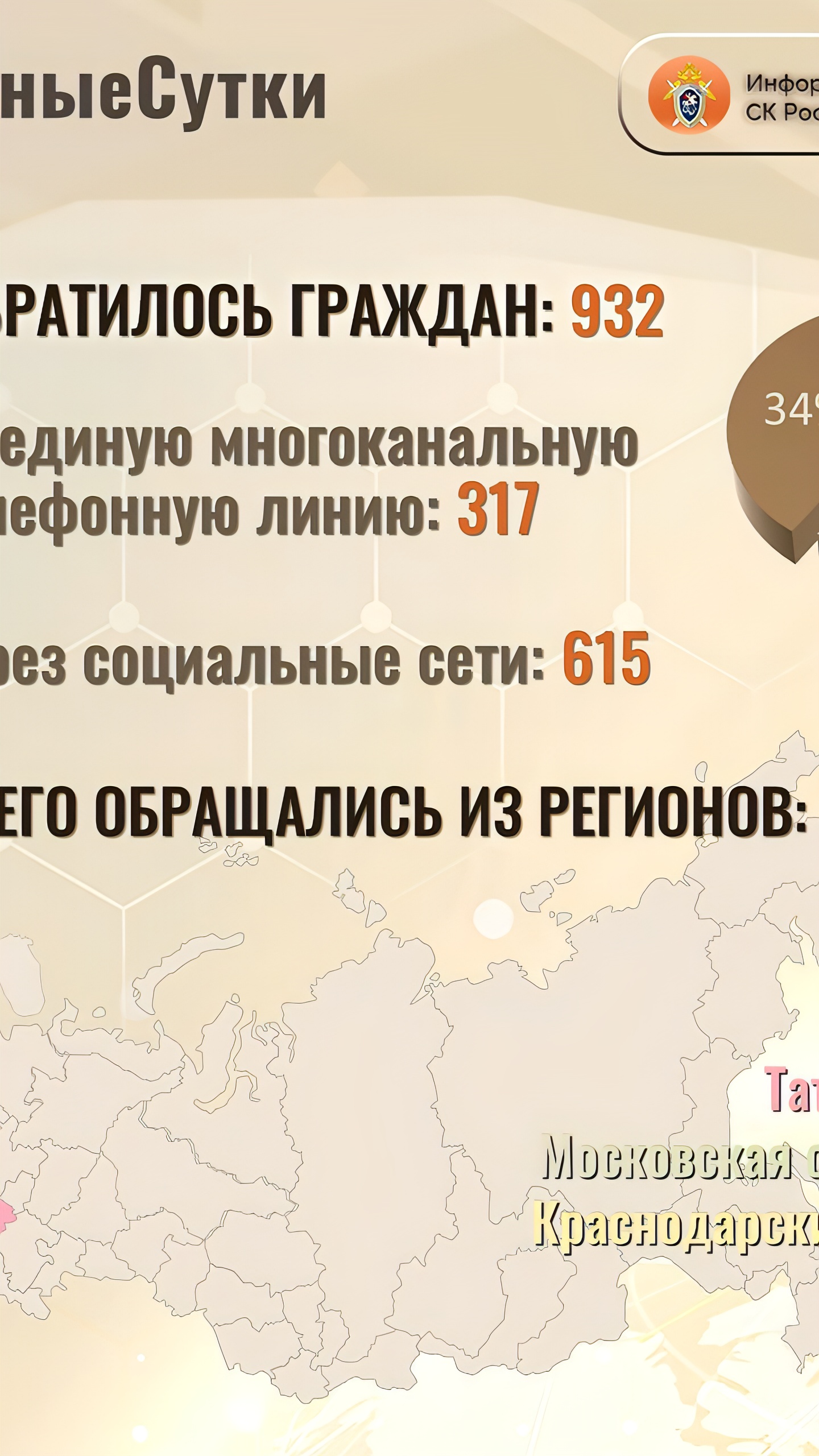 Председатель СК России поручил расследовать нарушения жилищных прав граждан в Московской и Тверской областях