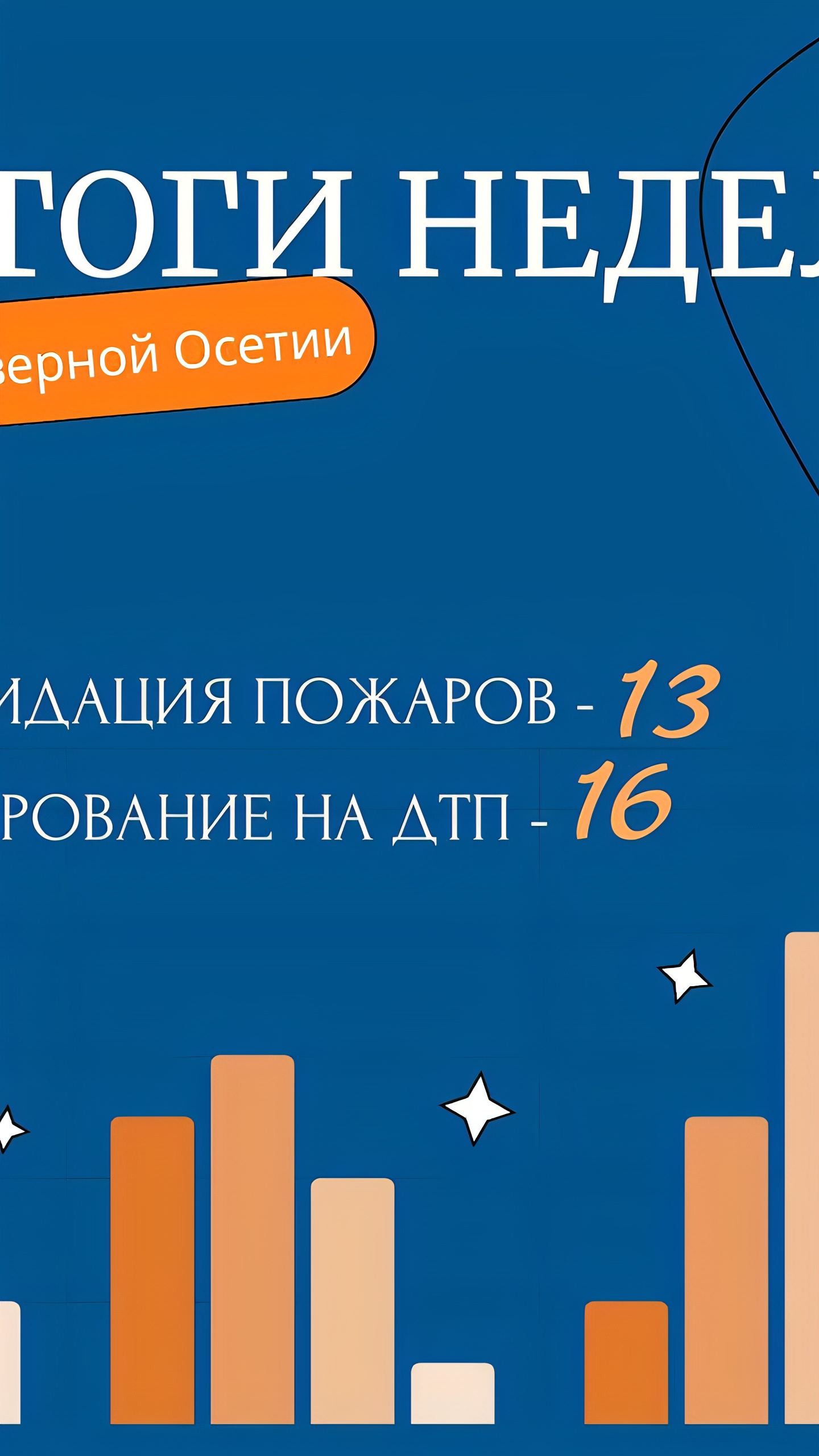 МЧС России подводит итоги недели: 154 погибших на пожарах и 540 спасенных