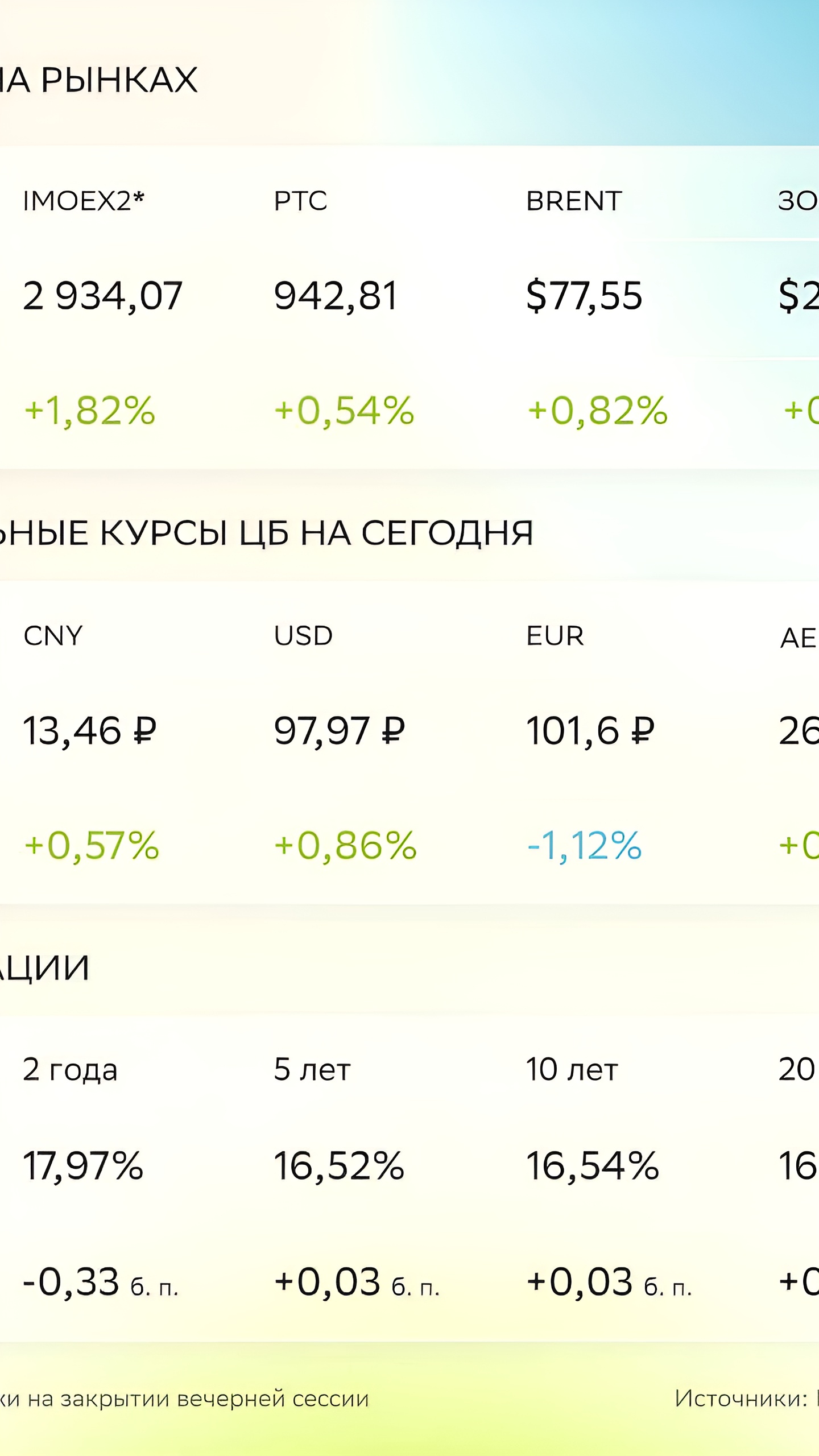 Анализ рынка облигаций: снижение доходности и изменения кредитных рейтингов