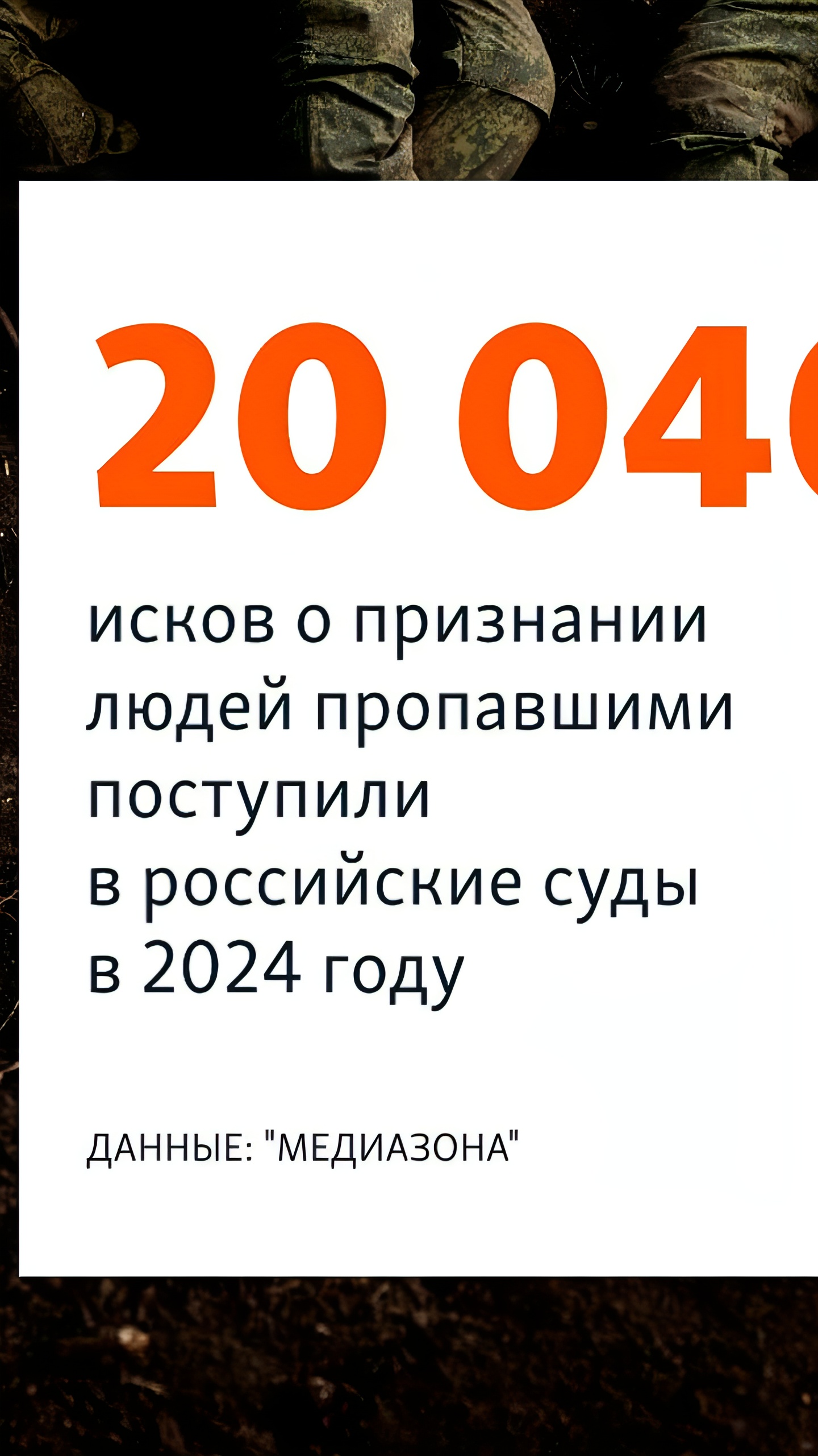 Рекордное число исков о признании пропавшими в 2024 году связано с военными