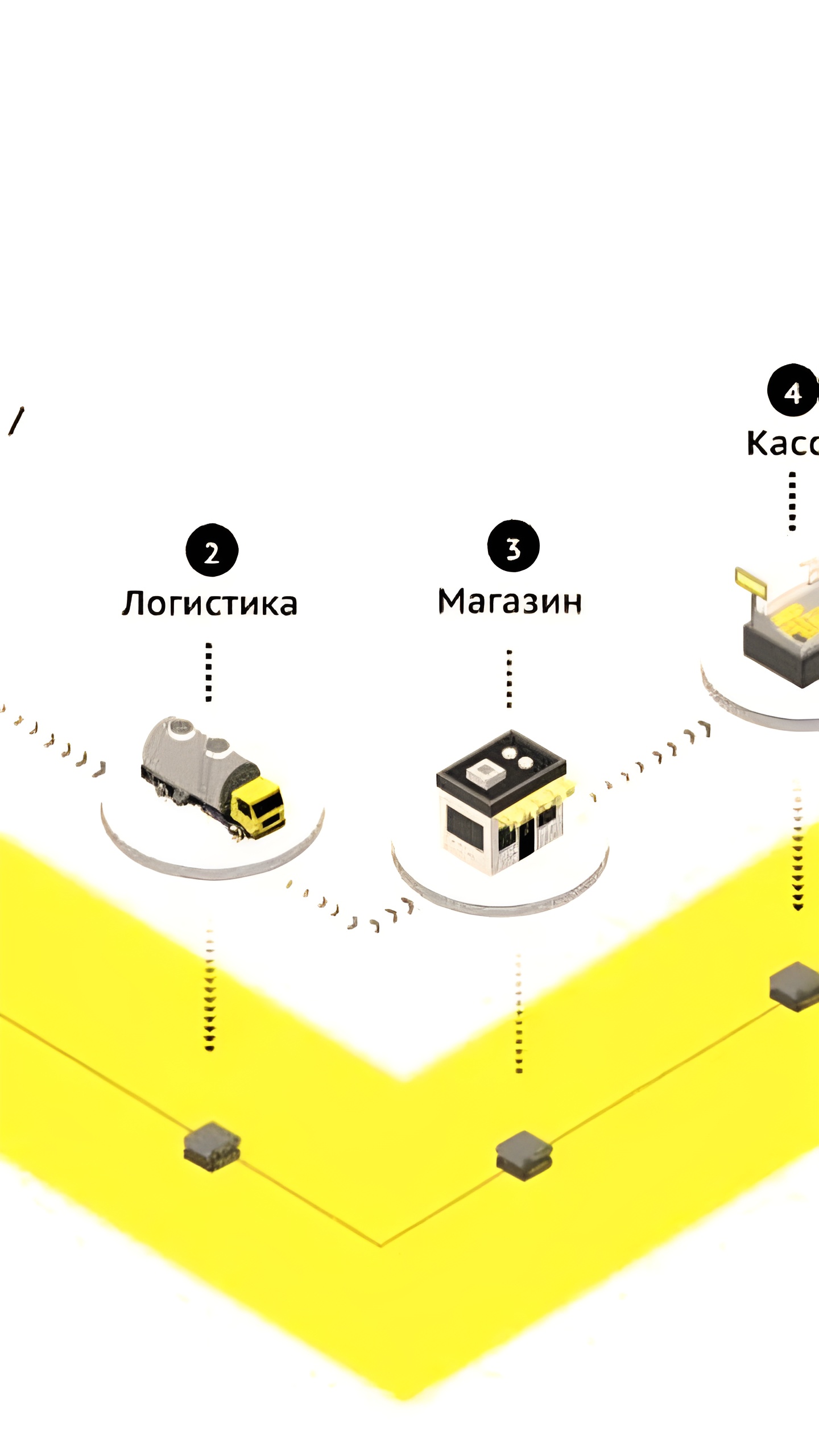 Проблемы с системой «Честный знак»: маркетплейсы не проверяют контрафакт