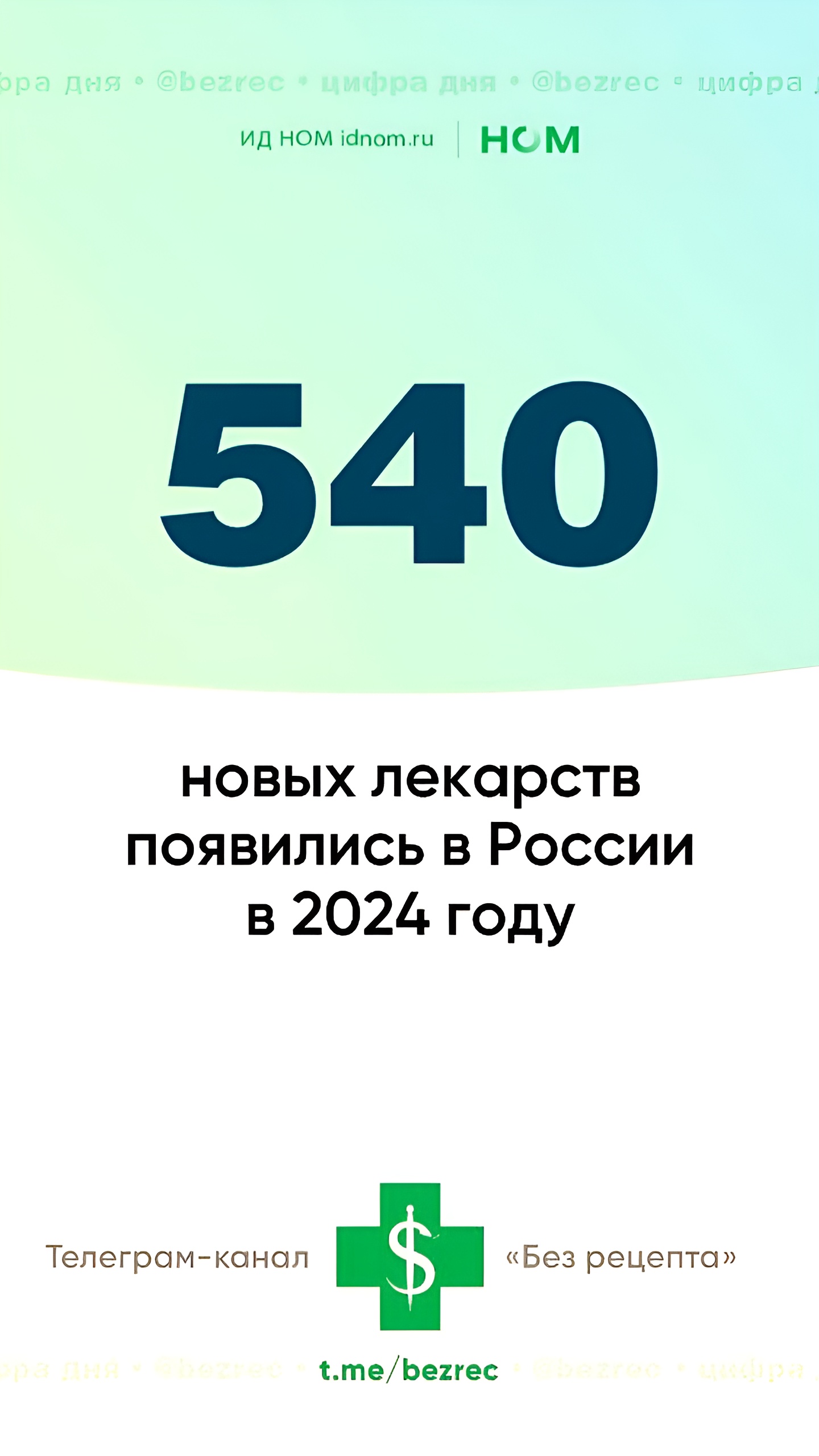 Снижение нарушений при продаже лекарств в Ростовской области и рост новых препаратов в России