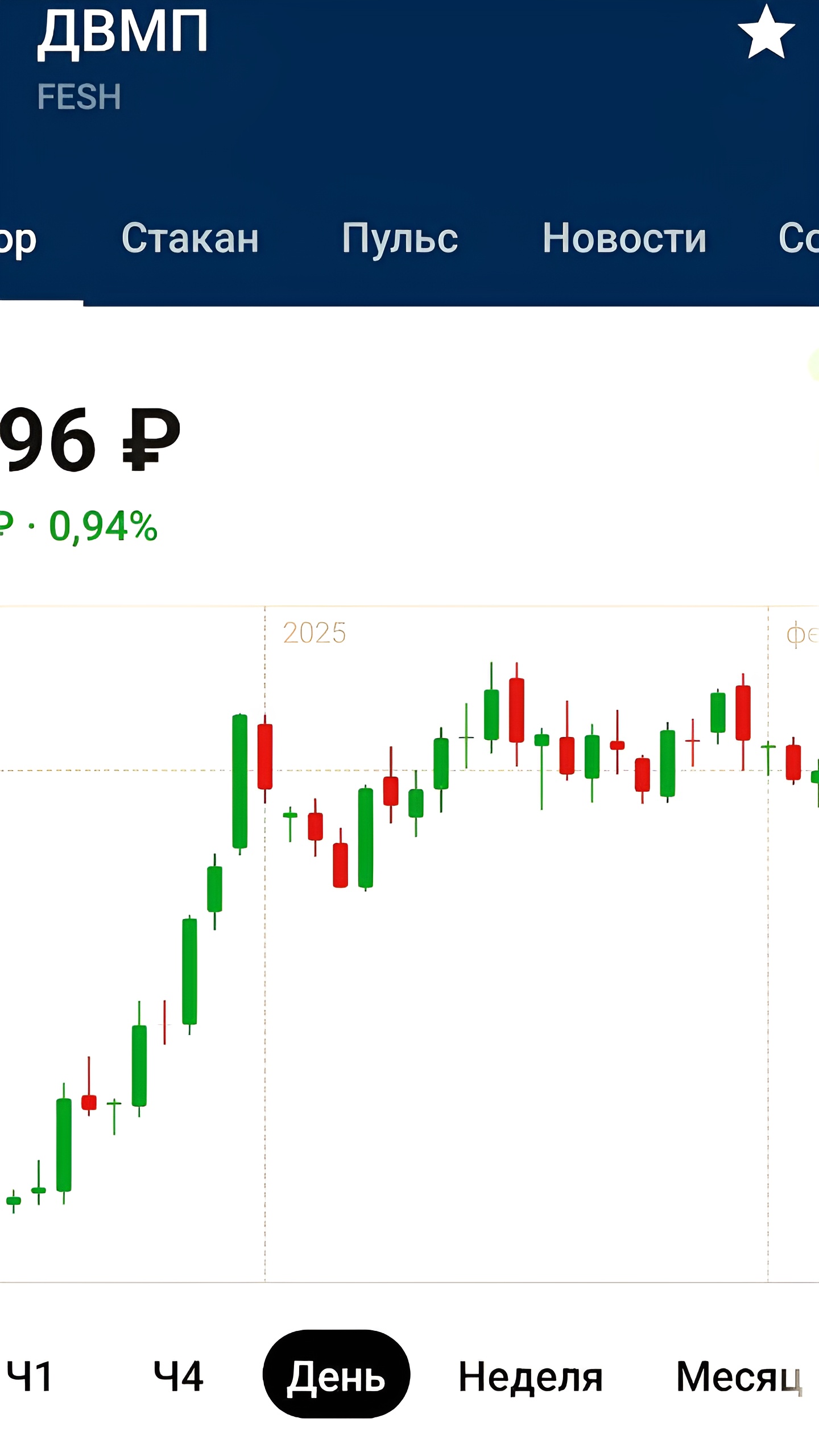 FESCO увеличила перевозки сборных грузов на 19% в 2024 году