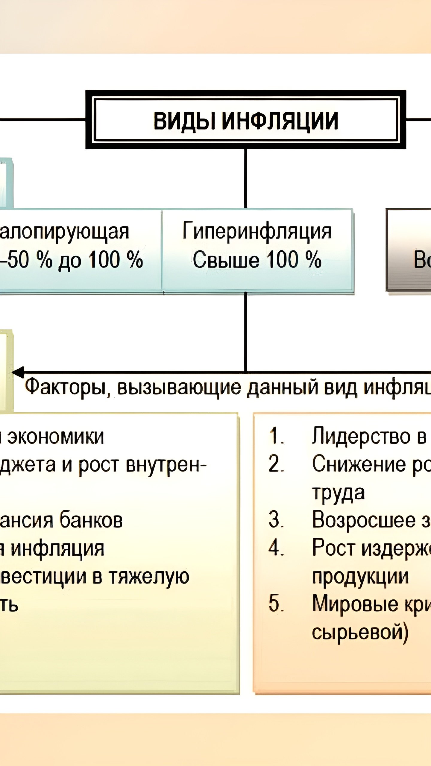 Рост долгов по зарплатам и дефицит кадров в России: экономические вызовы 2025 года