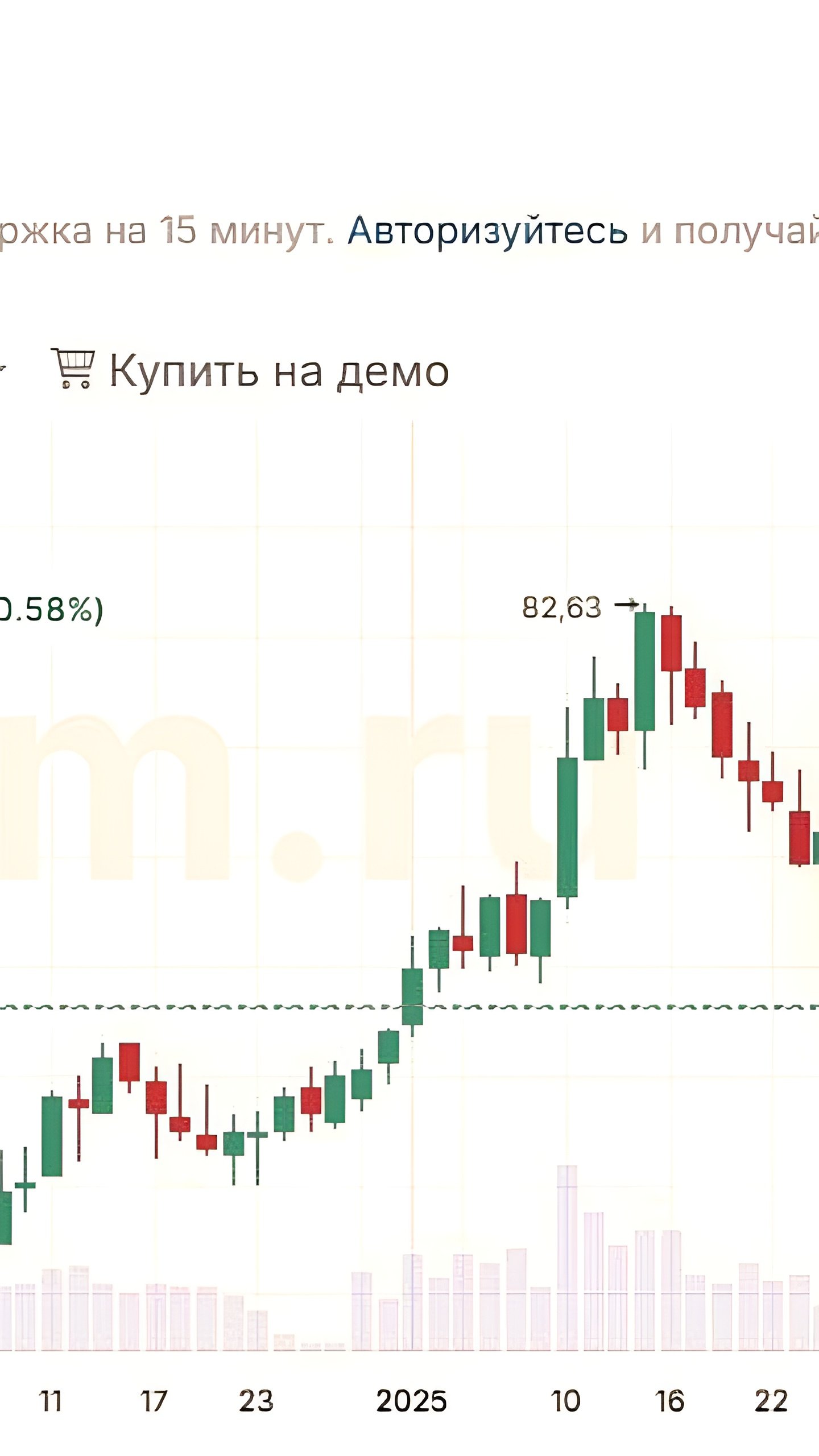 Цены на нефть снижаются из-за роста запасов в США и тарифной войны с Китаем