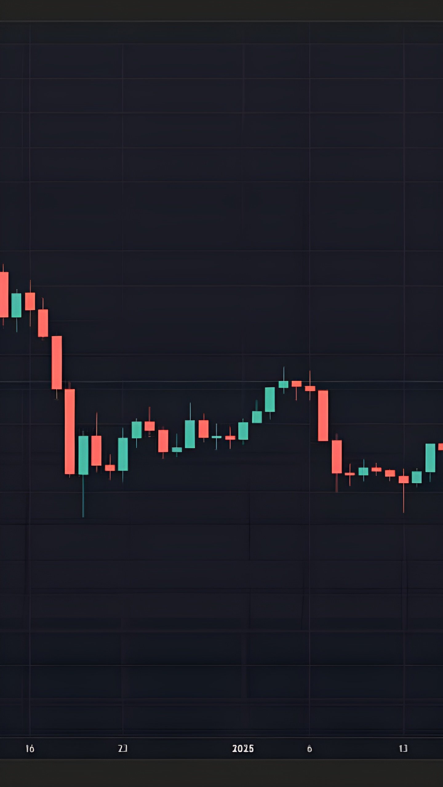 Рост токенов BNB и CAKE на фоне обновлений BNB Chain и интереса к мемкоинам