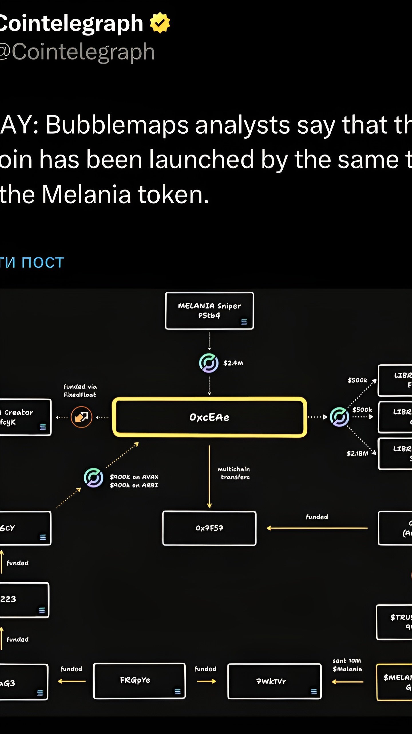 Расследование связывает токены MELANIA и LIBRA с одной командой