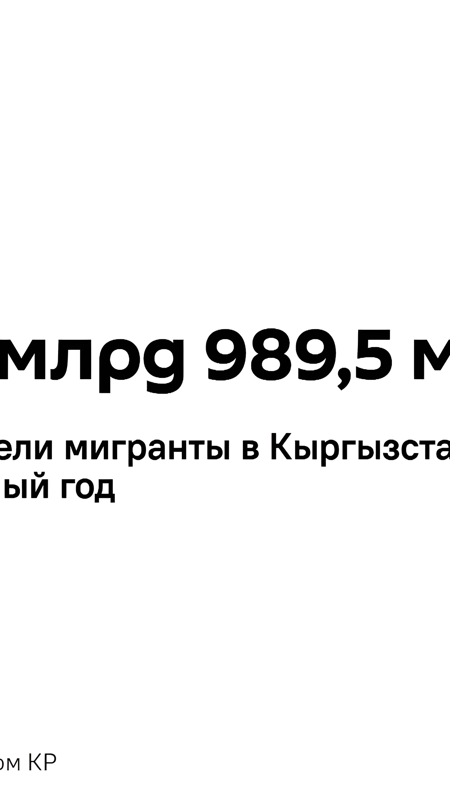 Кыргызстан получил почти $3 млрд переводов в 2024 году, основная часть из ЕАЭС