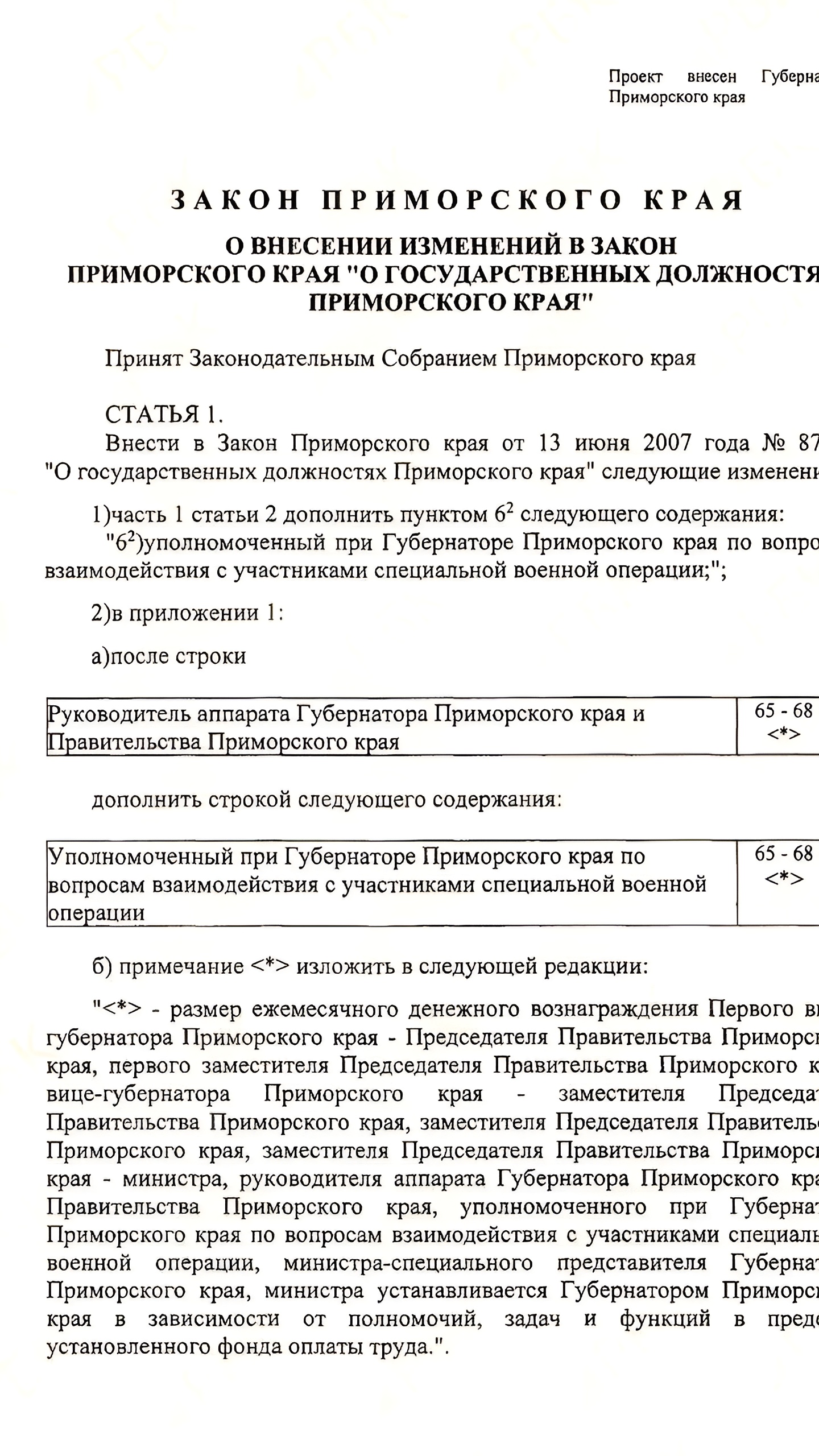 В Приморье введут должность уполномоченного по взаимодействию с участниками СВО