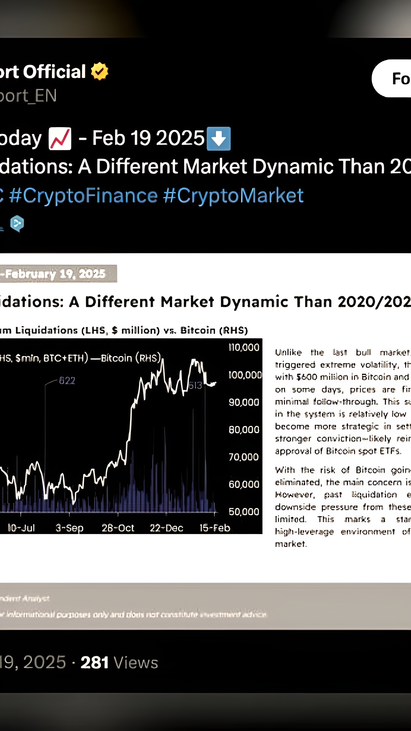 Крипторынок демонстрирует стабильность несмотря на ликвидацию $600 млн в BTC и ETH