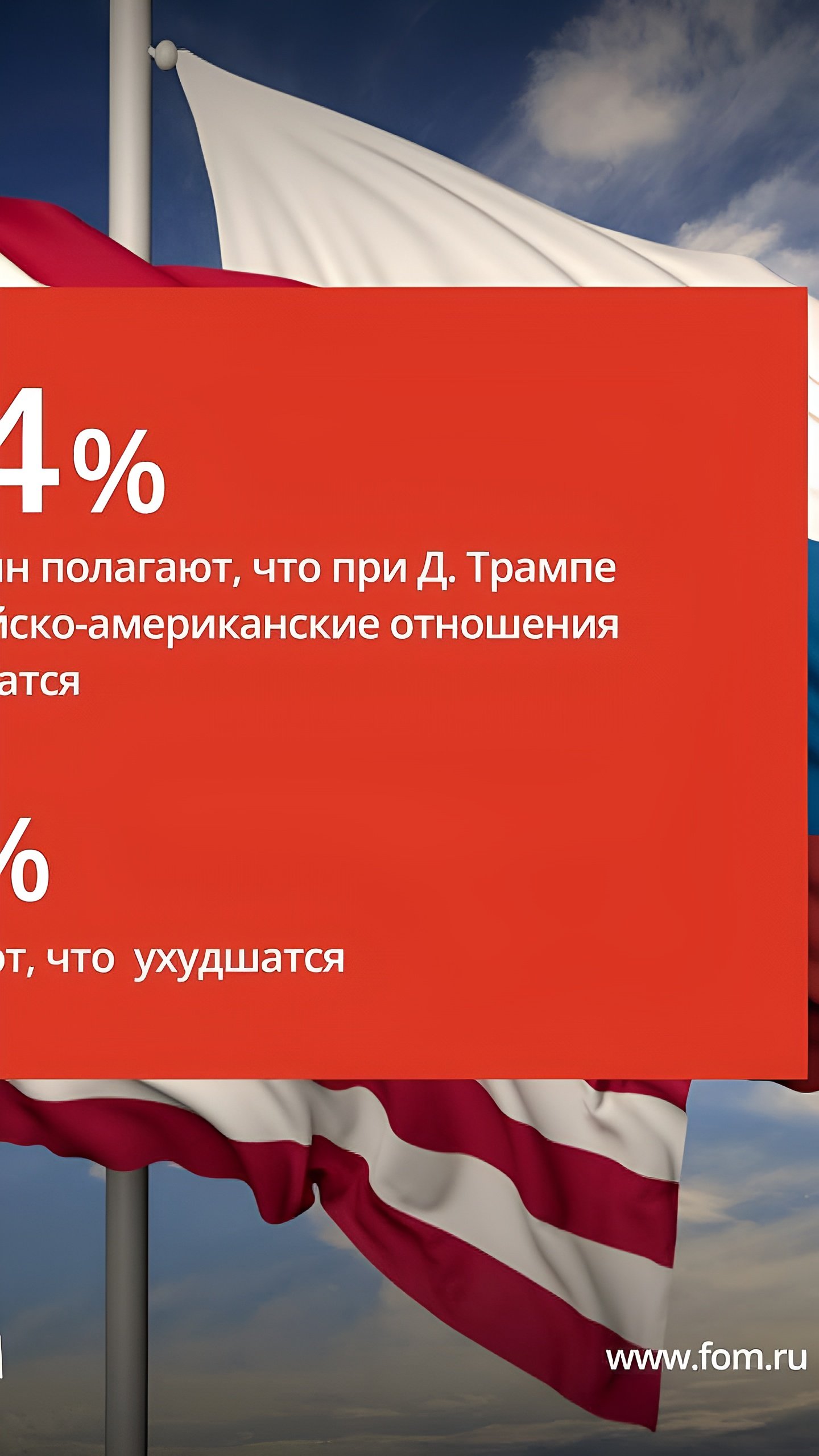 Опрос: россияне ожидают улучшения отношений с США при Трампе