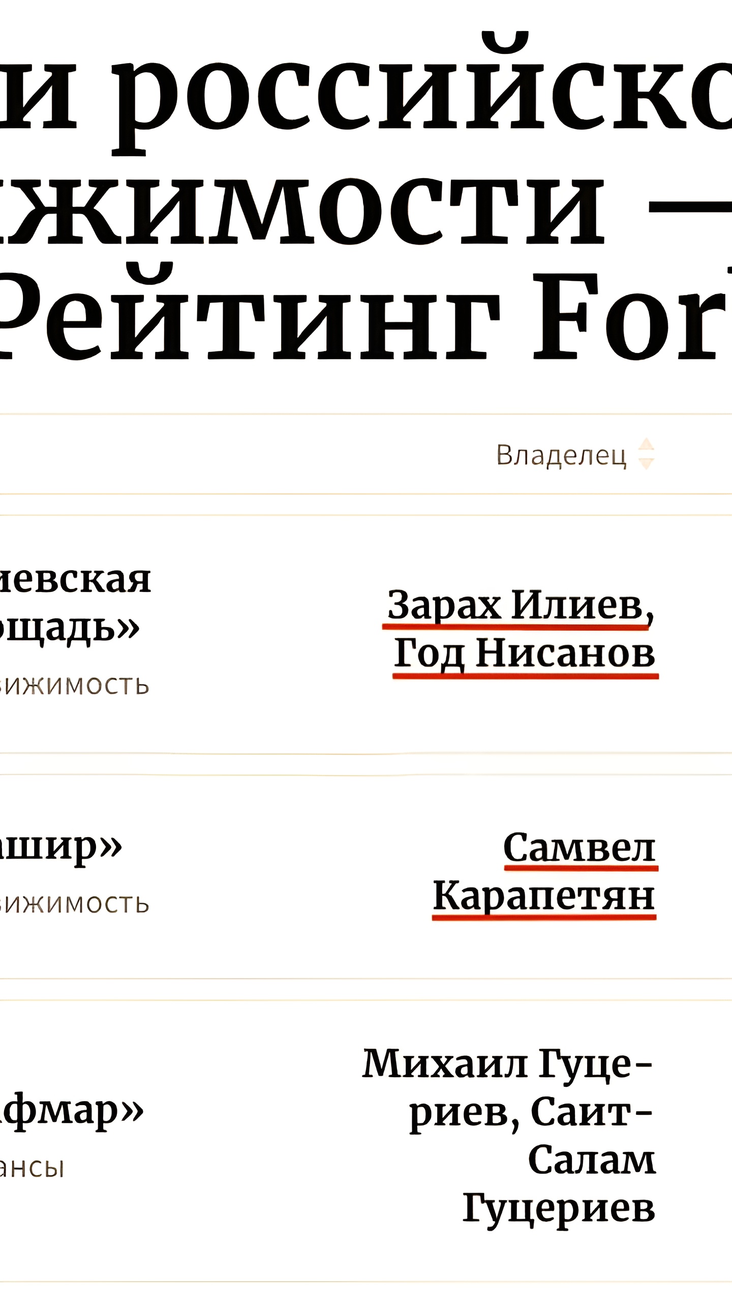 Азербайджанцы и армяне возглавили рейтинг Forbes по российской недвижимости