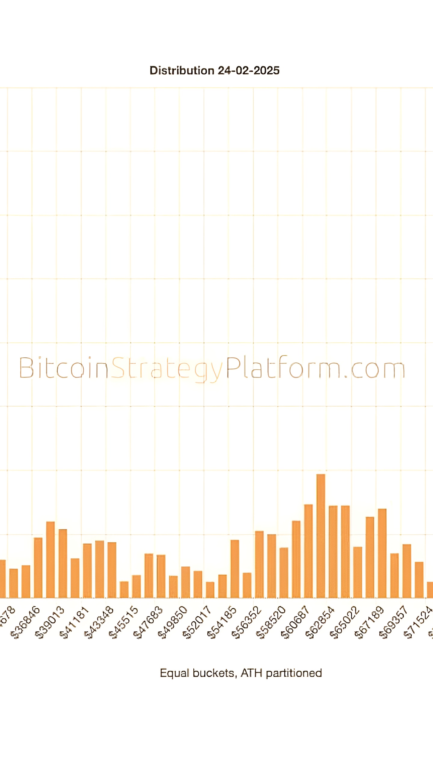 Matrixport прогнозирует снижение биткоина до 73,000 долларов из-за волатильности рынка