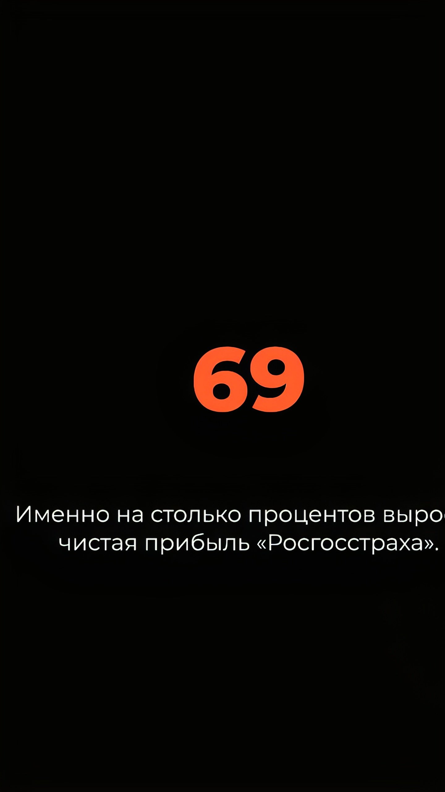 Росгосстрах сообщает об увеличении чистой прибыли на 68,9% в 2024 году