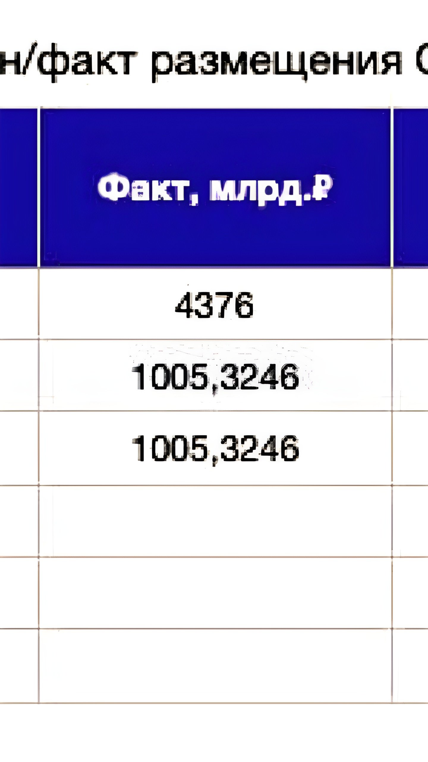 Минфин досрочно выполнил план по размещению ОФЗ на 1 трлн рублей