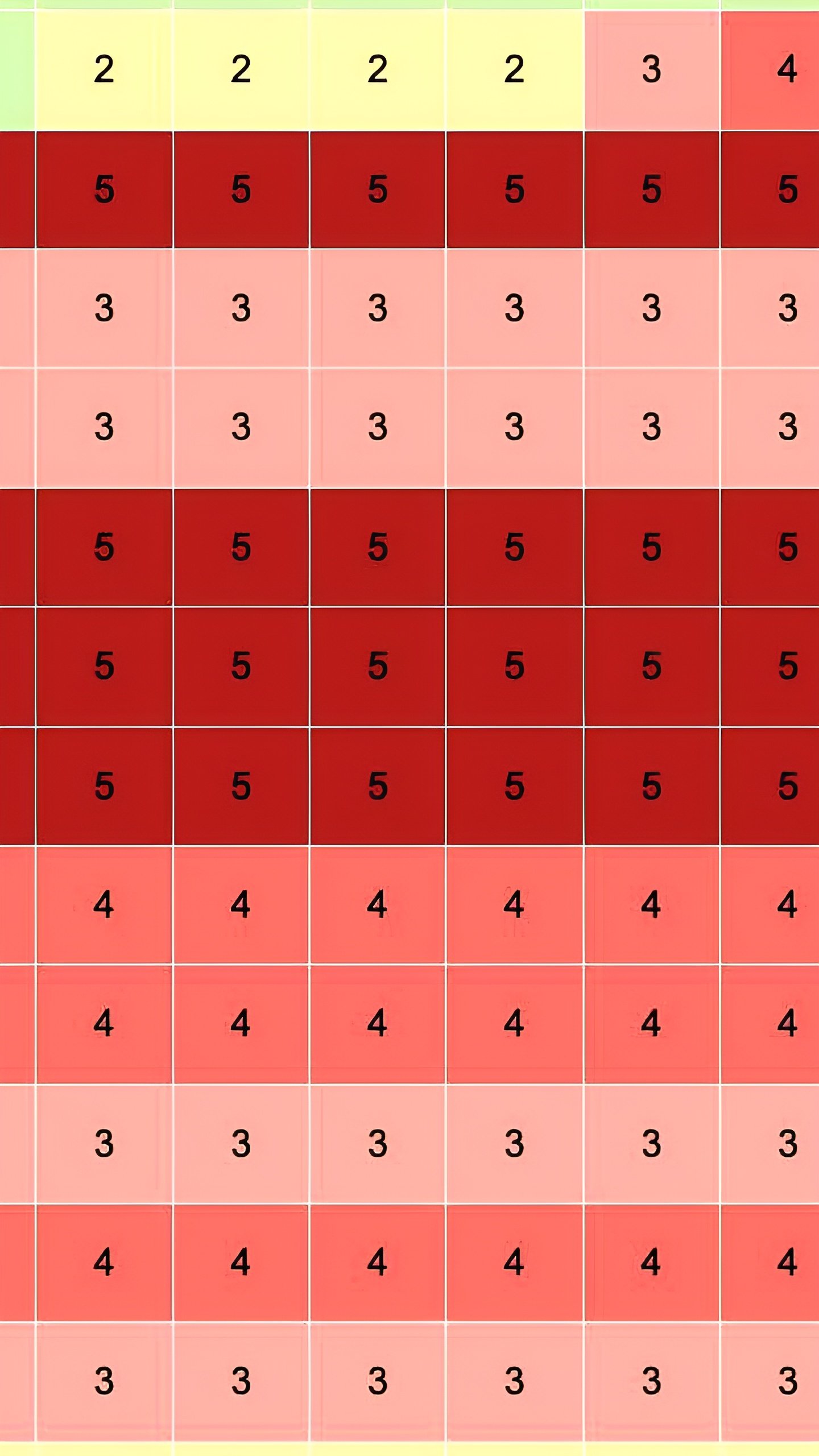 Землю ожидает магнитная буря на 10 дней