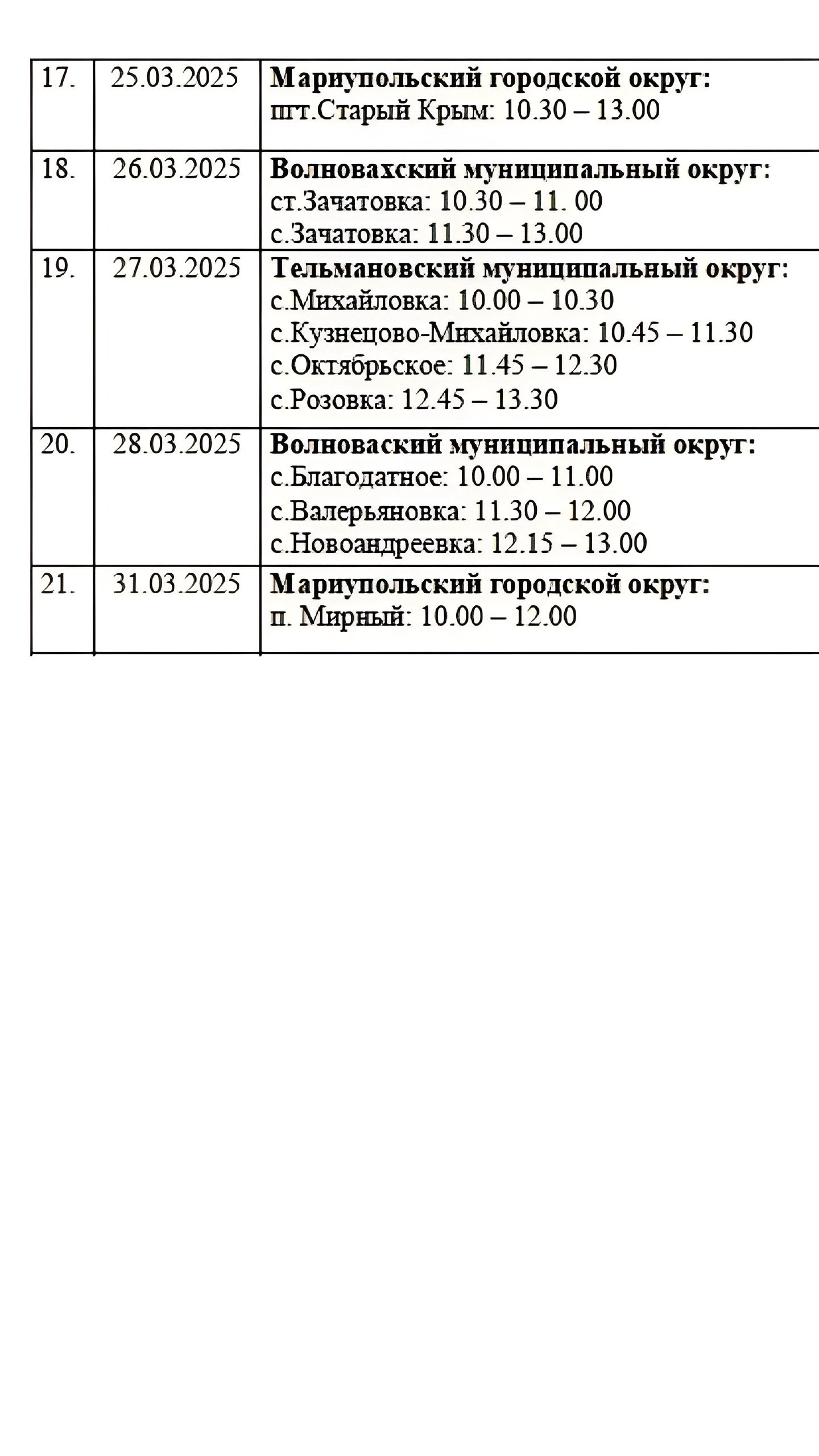 Автоаптека расширяет доступ к медикаментам в отдаленных районах ДНР