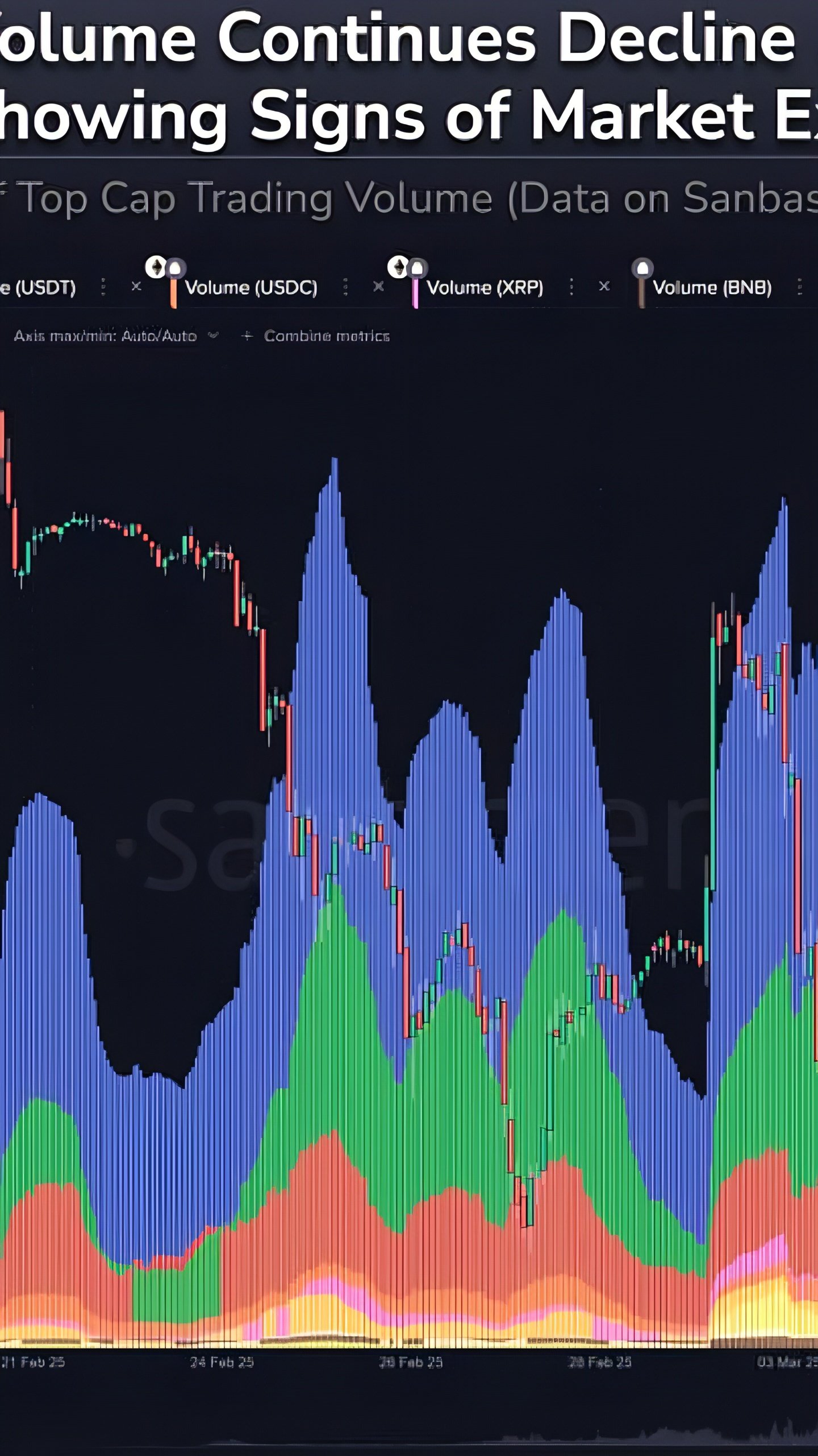 Рост активности Tether сигнализирует о возможных покупках трейдеров