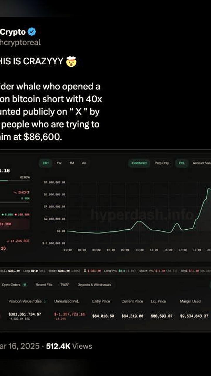 Кит открывает позицию по BTC с кредитным плечом 40x на $370 млн