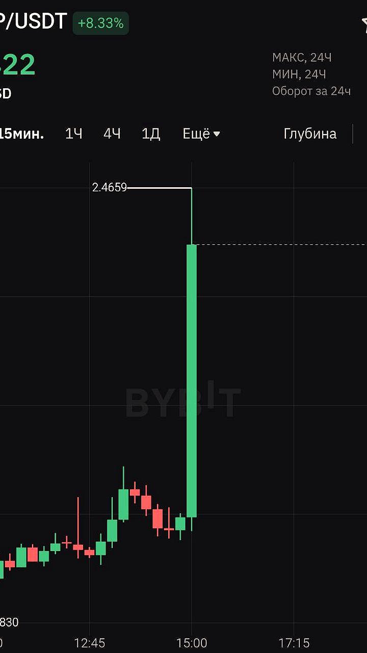 SEC отзывает иск против Ripple, открывая новые перспективы для $XRP