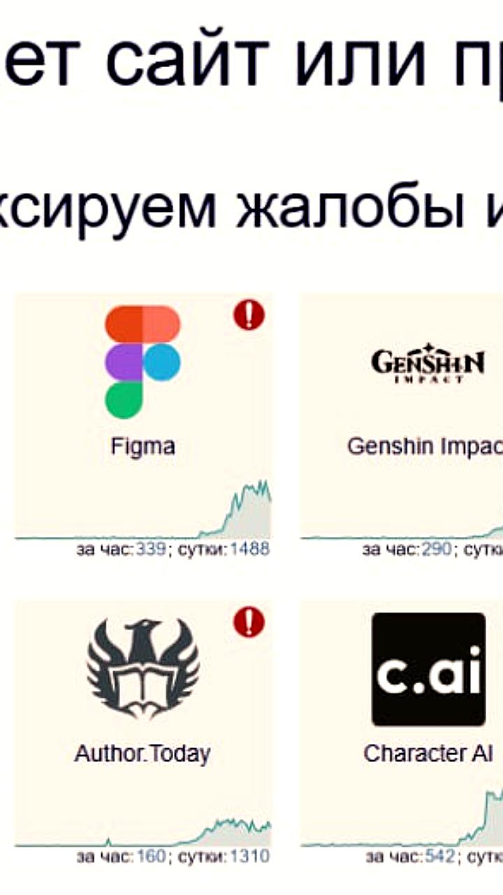 Сбои в работе интернет-сервисов в России: рекомендации Роскомнадзора