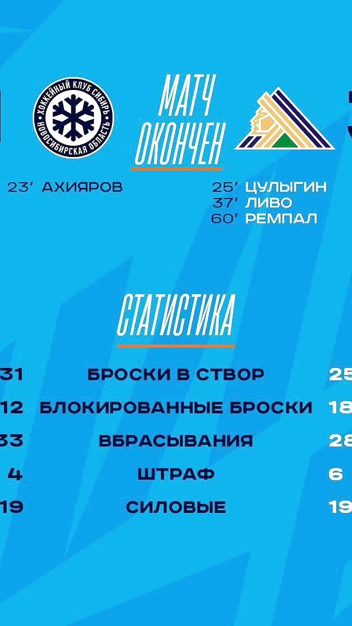 «Автомобилист» уступает «Салавату Юлаеву» в ключевом матче перед плей-офф