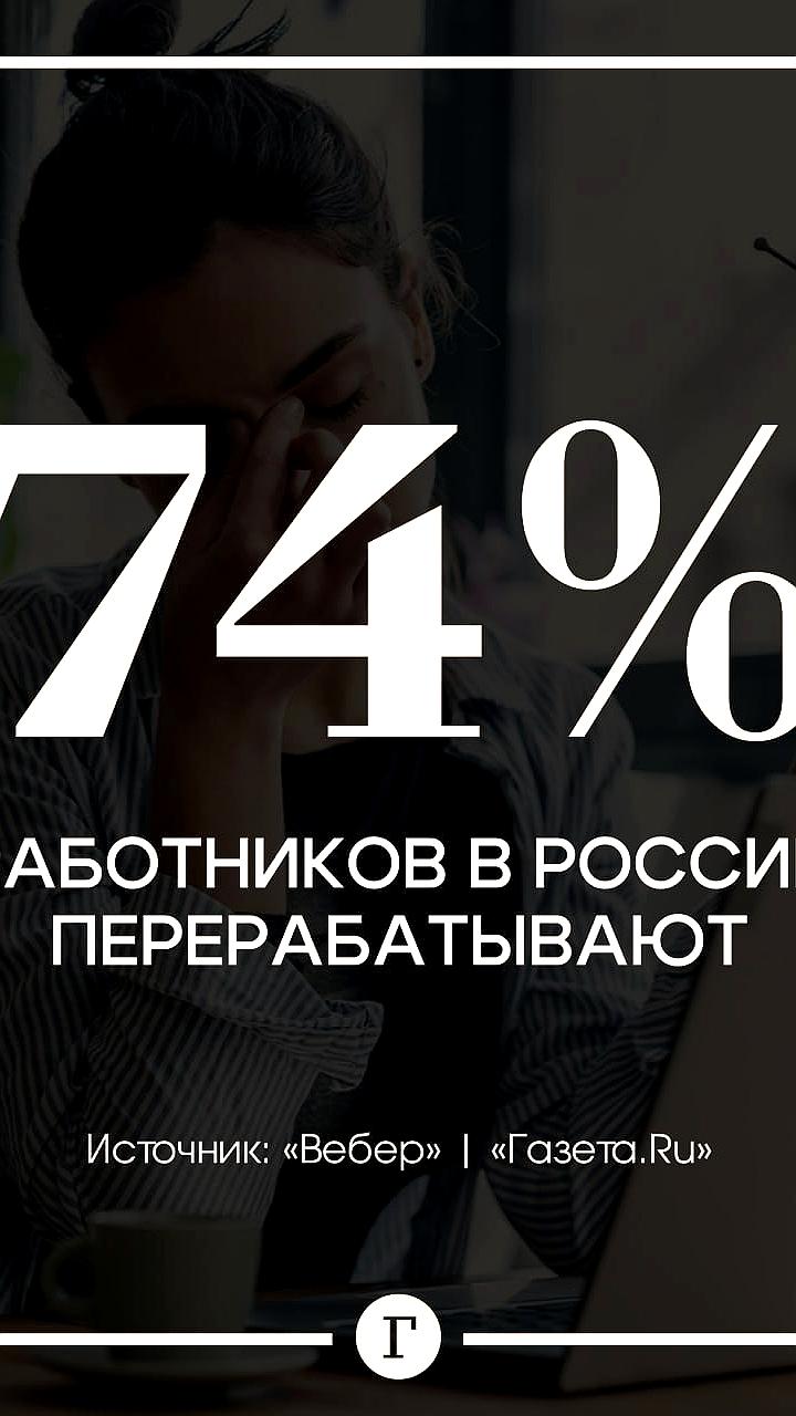 Исследование: россияне ценят личность руководителя выше зарплаты