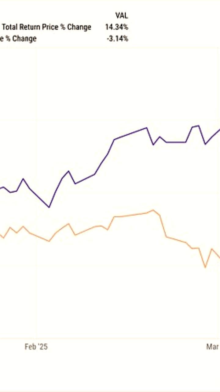 Индекс доллара остается стабильным на фоне ожиданий торговой политики Трампа