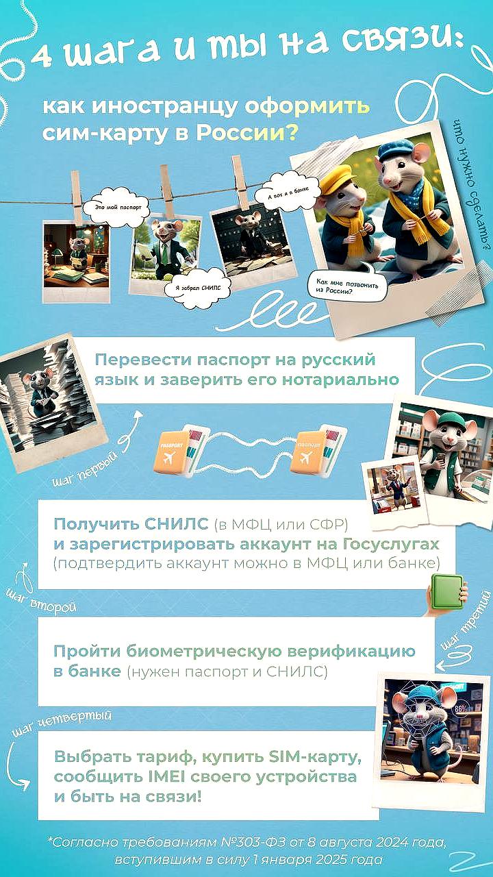 Новый закон об обязательных шагах для получения сим-карт иностранцами в России