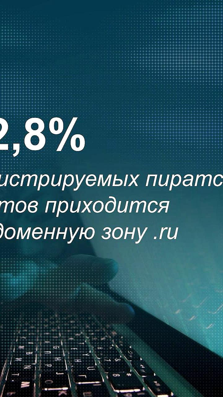 Доменная зона .ru становится популярной среди российских пиратов из-за легкости регистрации и низких цен