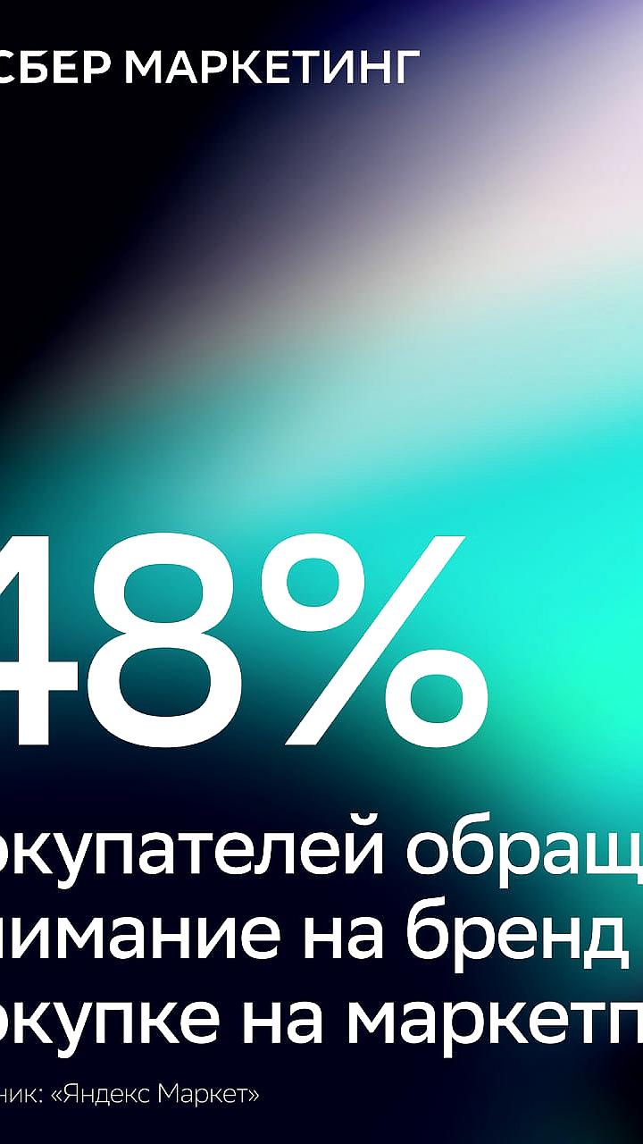 Исследование Яндекс Маркета: 48% покупателей выбирают бренды на маркетплейсах