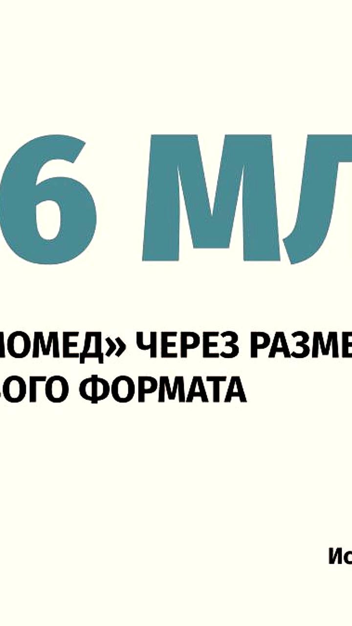 «Промомед» привлекает 1,6 млрд рублей через структурные облигации с защитой капитала